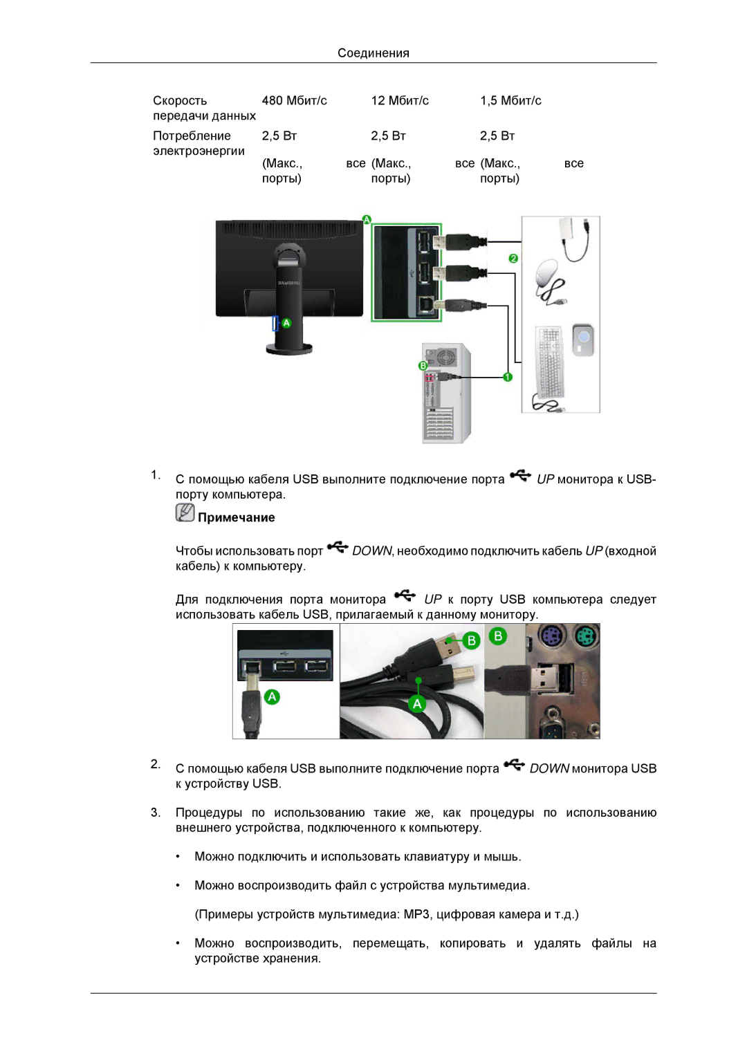 Samsung LS23MYYKBBA/EN, LS23MYYKBB/EDC manual Примечание 