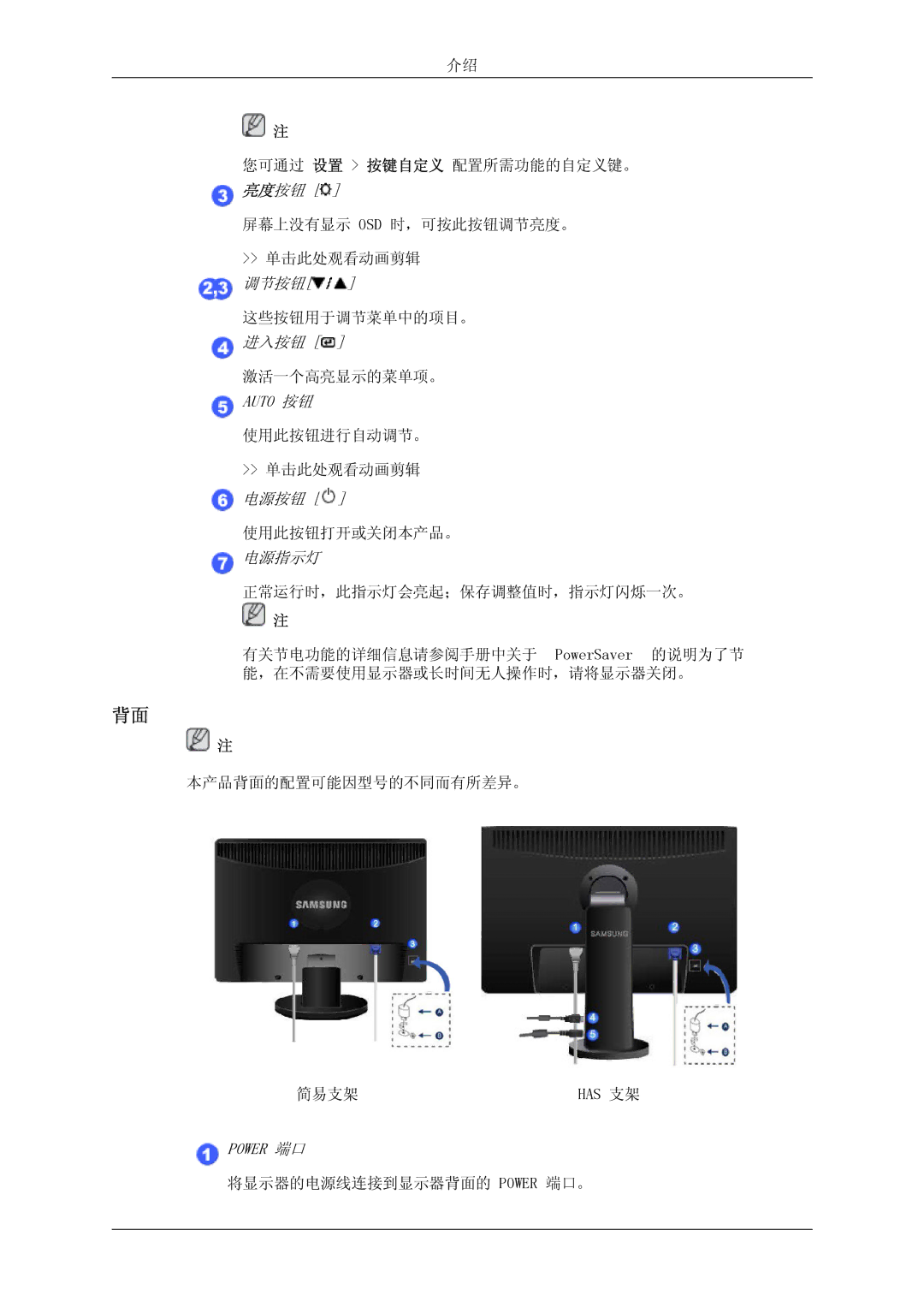 Samsung LS23MYYKBB/EDC, LS23MYYKBBA/EN manual 亮度按钮, 电源按钮, Power 端口 