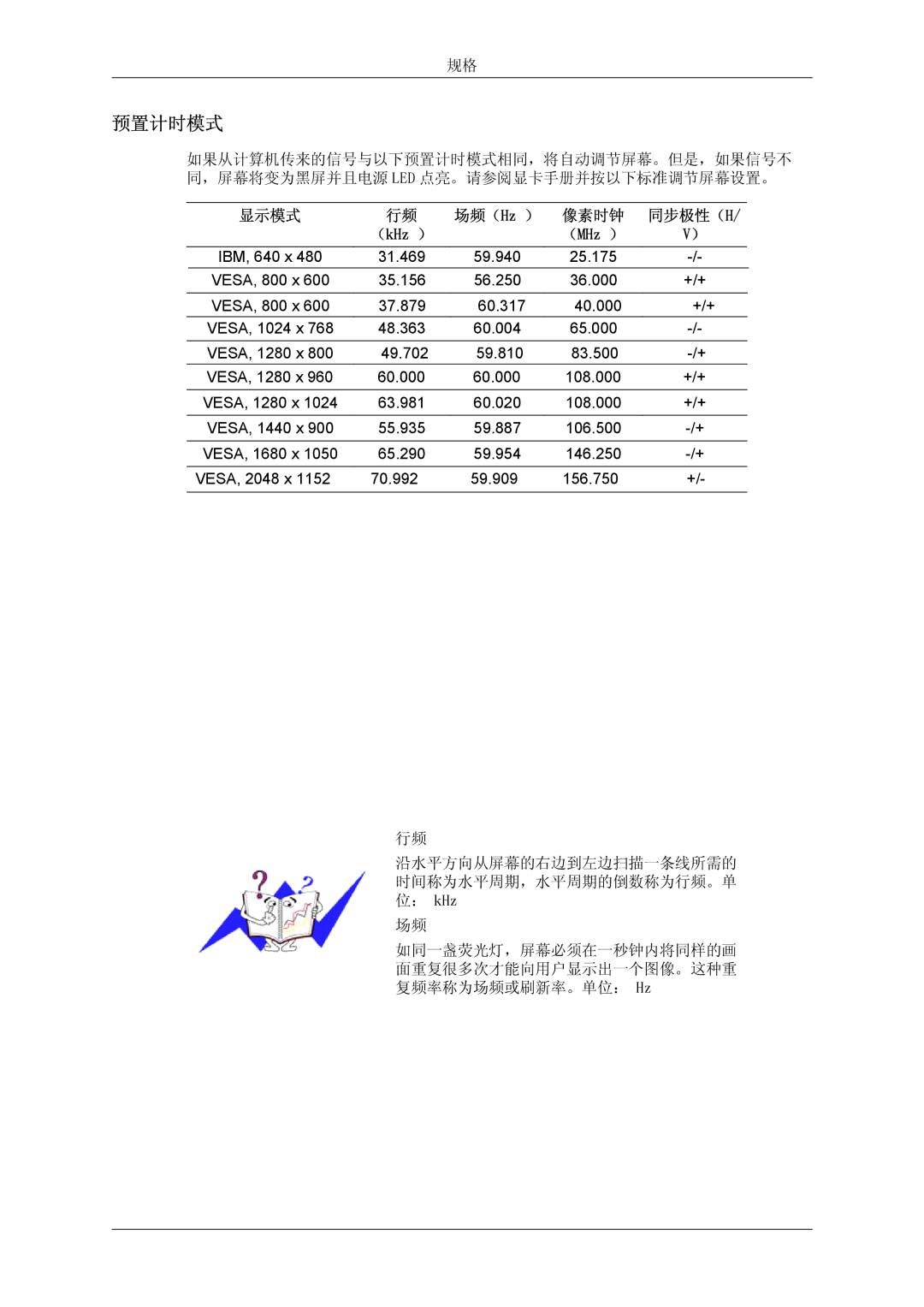 Samsung LS23MYYKBB/EDC, LS23MYYKBBA/EN manual 预置计时模式, （MHz ） 