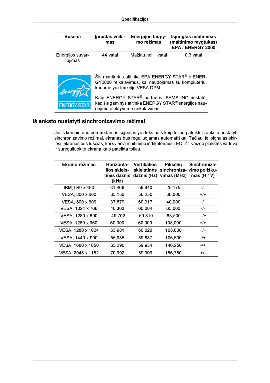 Samsung LS23MYYKBB/EDC manual Iš anksto nustatyti sinchronizavimo režimai, Energijos suvar Vatai Mažiau nei 1 vatai 