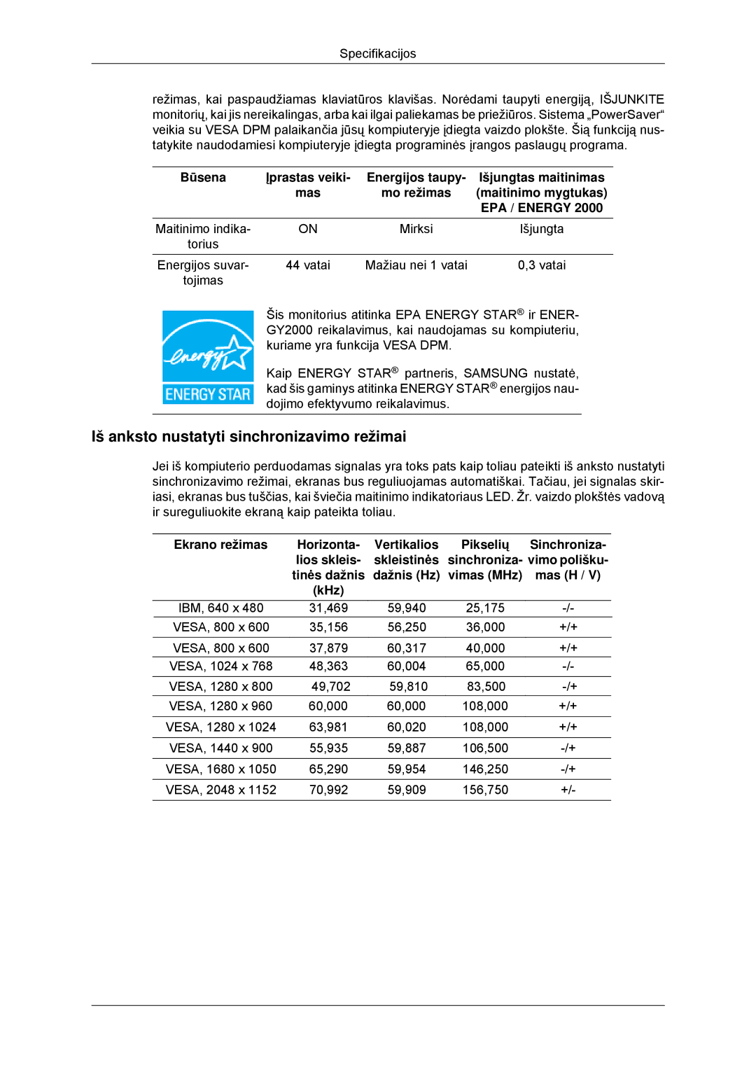 Samsung LS23MYYKBB/EDC manual Išjungta, Torius Energijos suvar Vatai Mažiau nei 1 vatai 