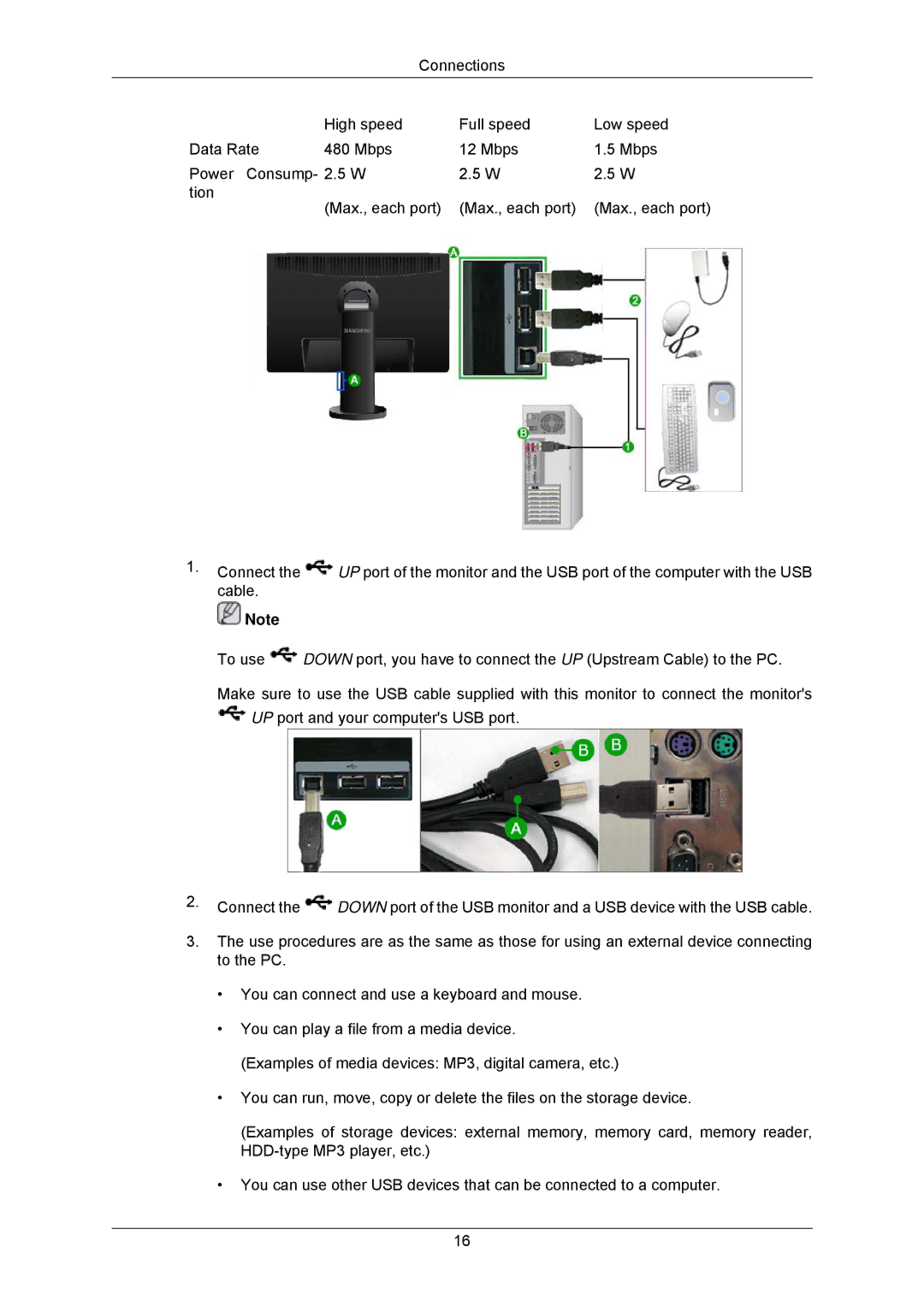 Samsung LS23MYZASC/EDC, LS23MYZABC/EDC, LS23MYZABCA/EN, LS23MYZABCABEN, LS23MYZKFV/XAA manual 