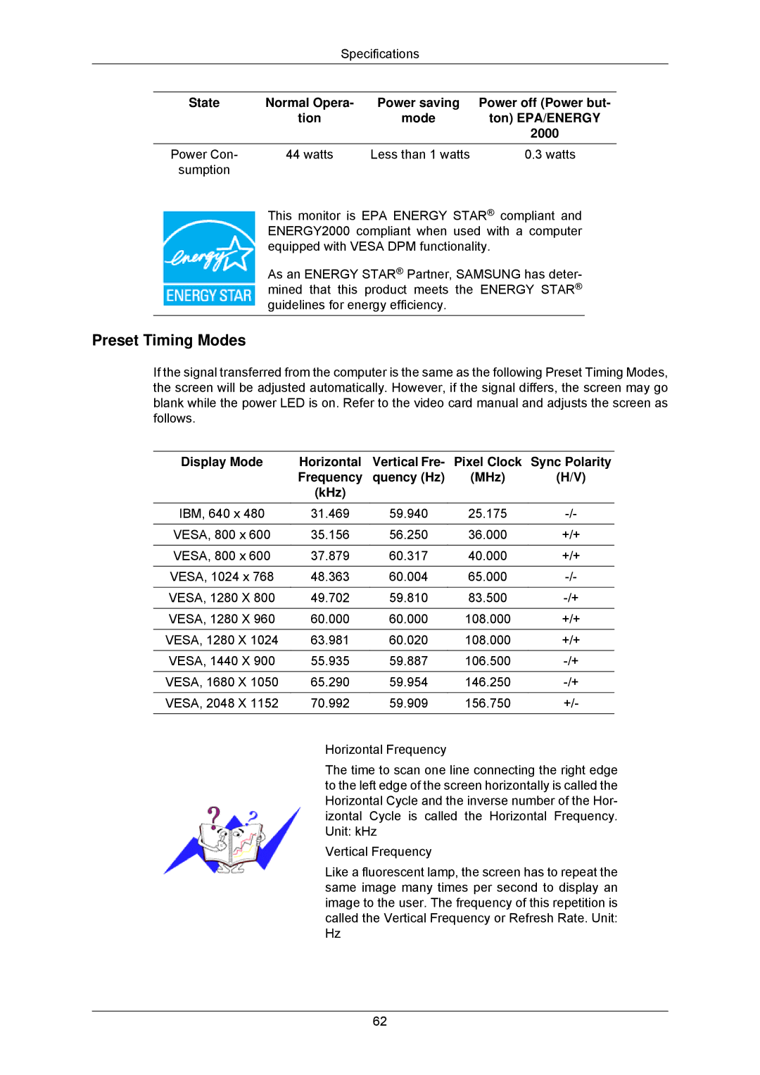 Samsung LS23MYZKFV/XAA manual Preset Timing Modes, Display Mode Horizontal, Sync Polarity, Frequency Quency Hz MHz KHz 