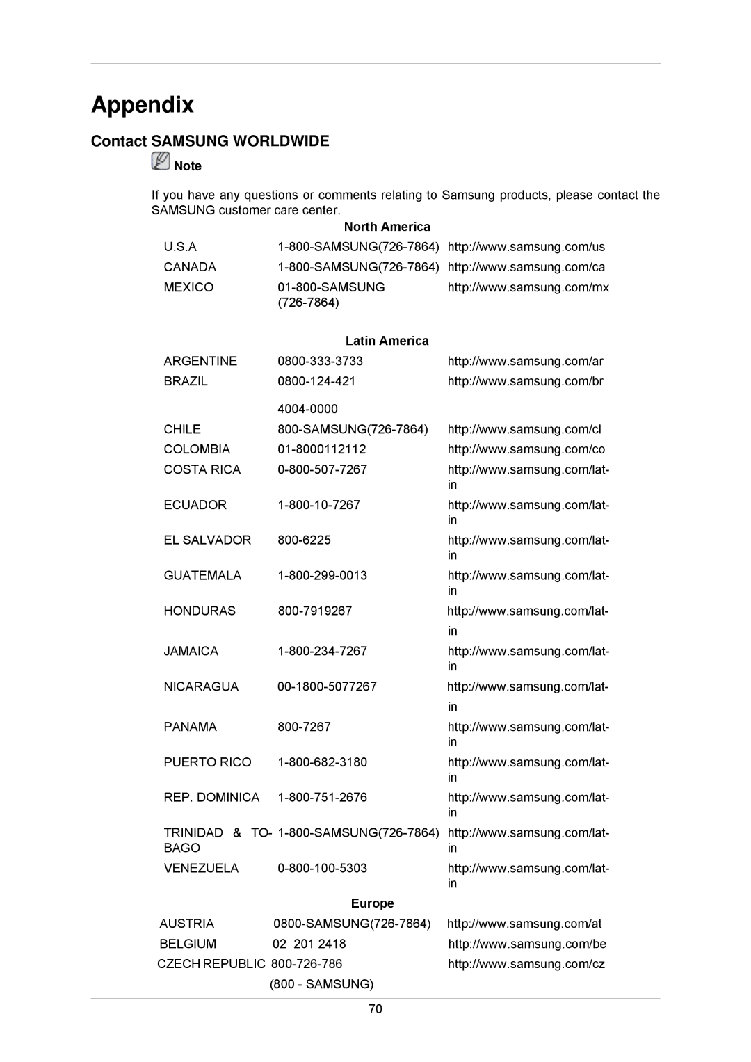 Samsung LS23MYZASC/EDC, LS23MYZABC/EDC manual Appendix, Contact Samsung Worldwide, North America, Latin America, Europe 