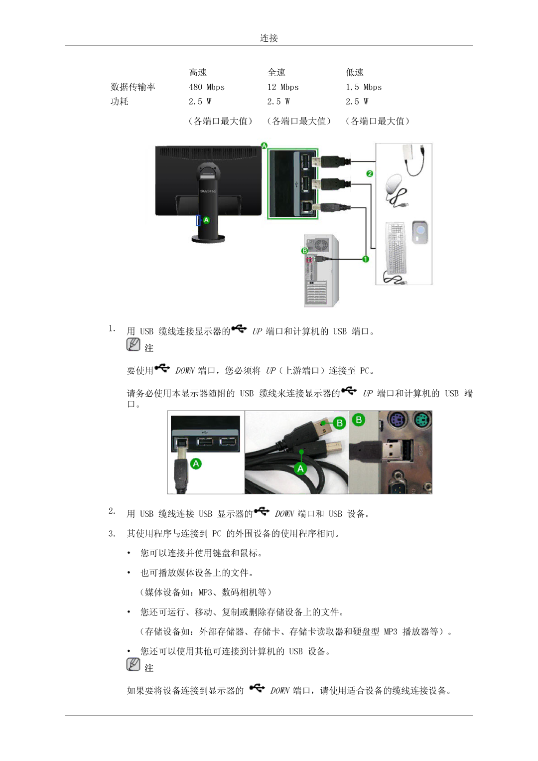 Samsung LS23MYZABCA/EN, LS23MYZABC/EDC, LS23MYZASC/EDC, LS23MYZABCABEN manual 数据传输率 480 Mbps 