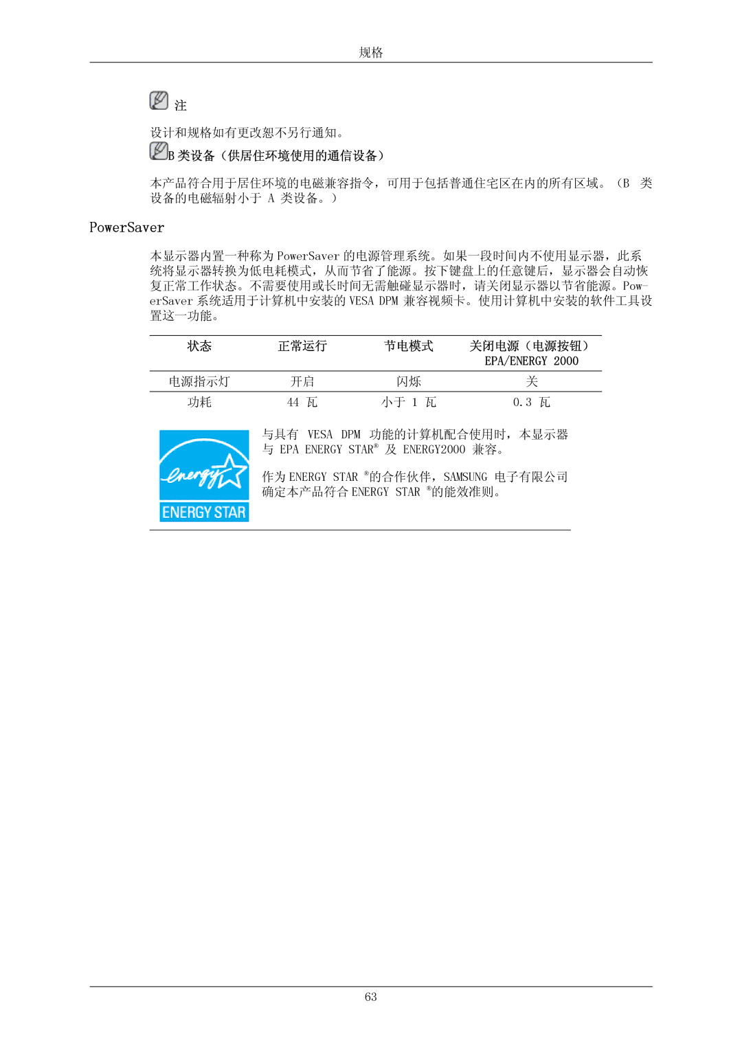 Samsung LS23MYZASC/EDC, LS23MYZABC/EDC, LS23MYZABCA/EN, LS23MYZABCABEN manual PowerSaver 