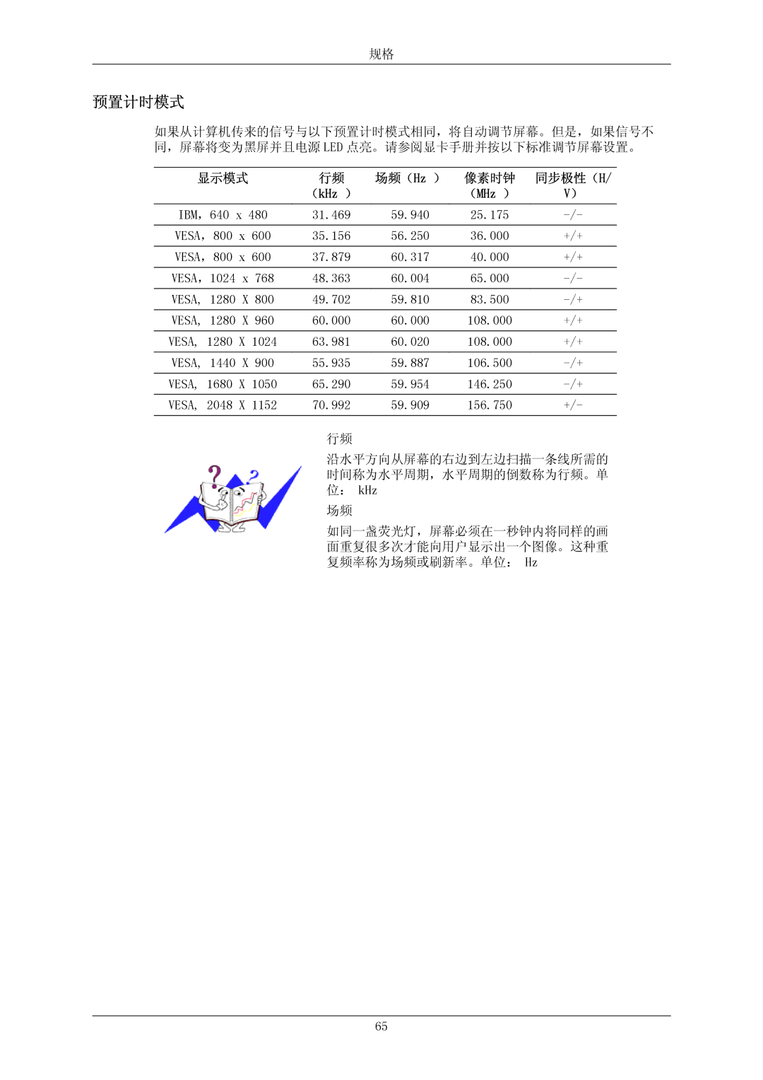 Samsung LS23MYZABC/EDC, LS23MYZABCA/EN, LS23MYZASC/EDC, LS23MYZABCABEN manual 预置计时模式 