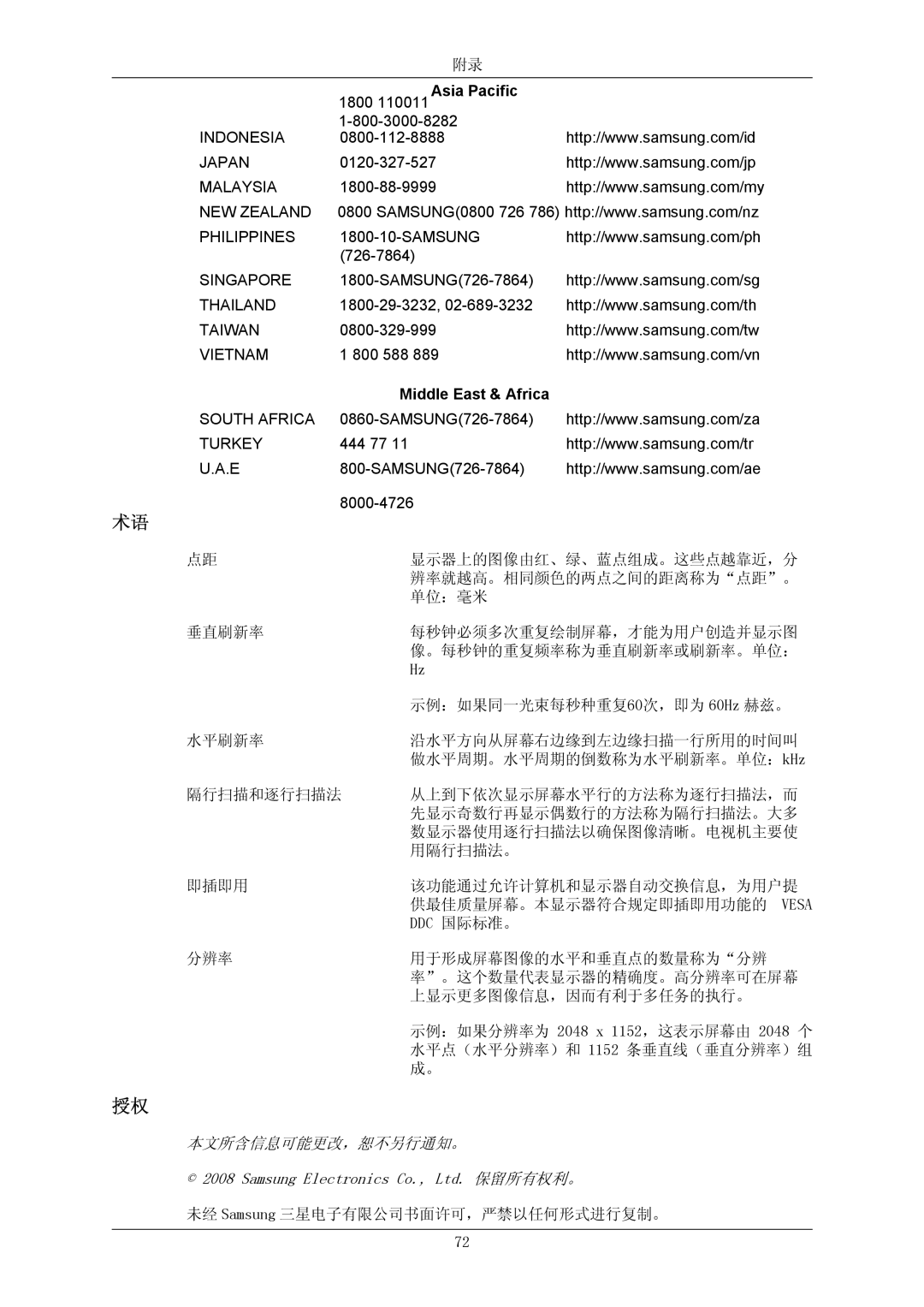 Samsung LS23MYZABCABEN, LS23MYZABC/EDC, LS23MYZABCA/EN, LS23MYZASC/EDC manual Middle East & Africa 