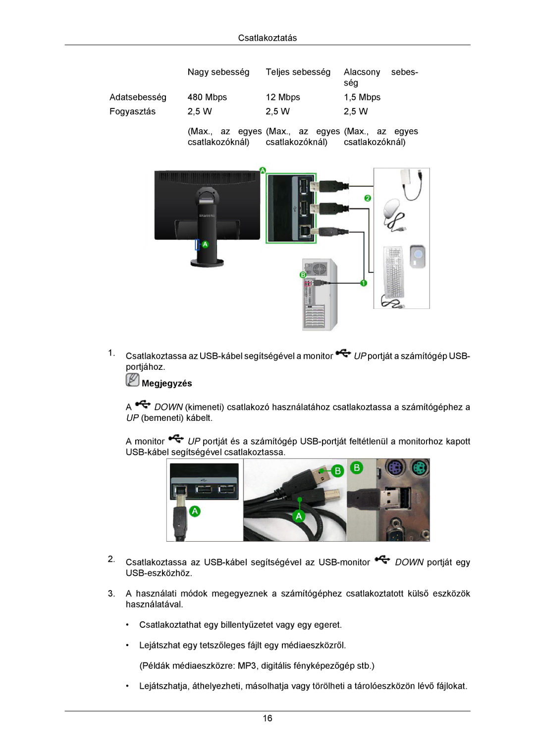 Samsung LS23MYZABCA/EN, LS23MYZABC/EDC, LS23MYZASC/EDC, LS23MYZABCABEN manual Megjegyzés 