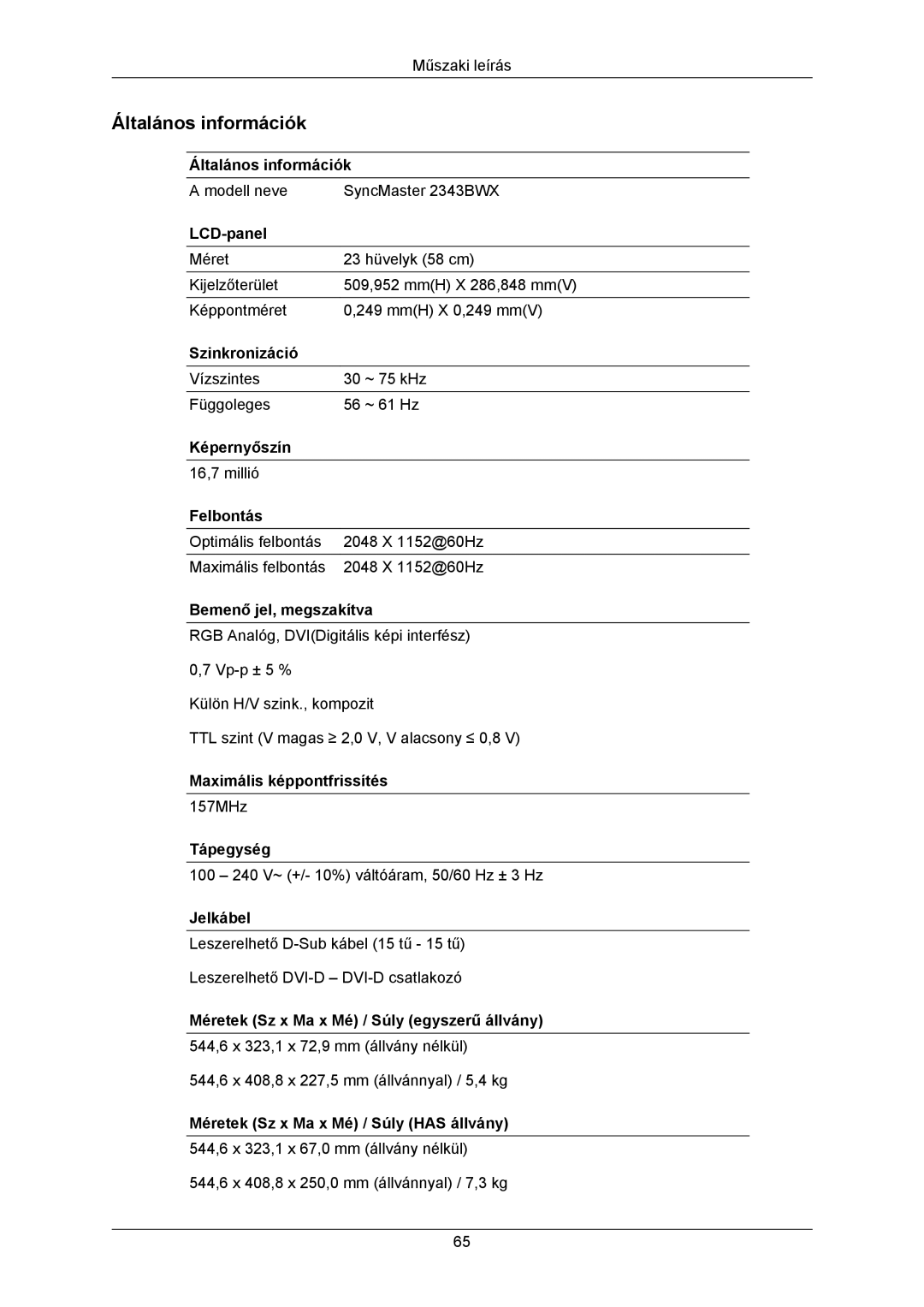 Samsung LS23MYZABC/EDC, LS23MYZABCA/EN, LS23MYZASC/EDC, LS23MYZABCABEN manual Modell neve SyncMaster 2343BWX 