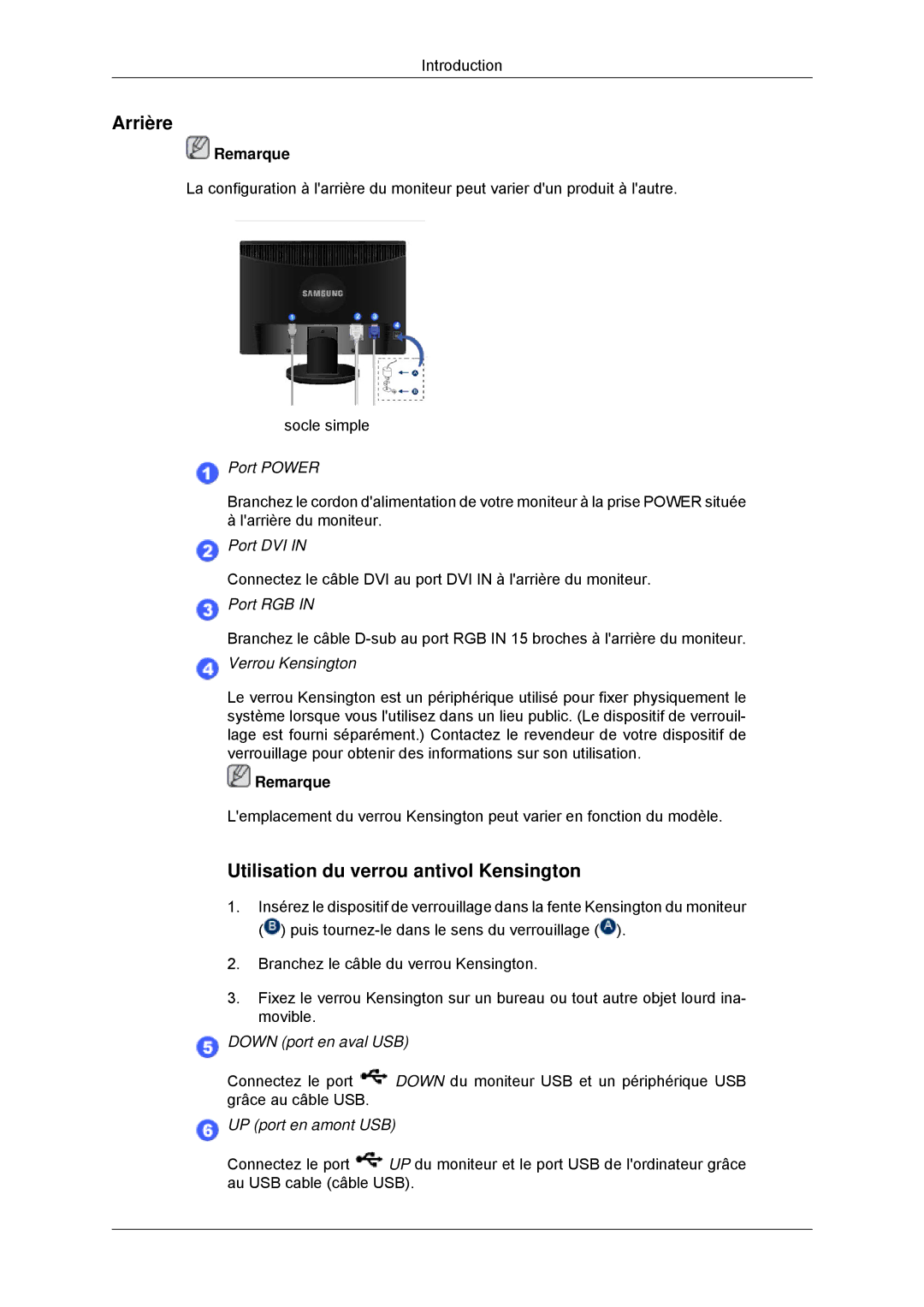 Samsung LS23MYZABCA/EN, LS23MYZABC/EDC manual Arrière, Utilisation du verrou antivol Kensington 