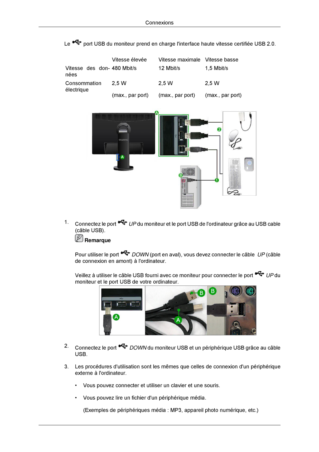 Samsung LS23MYZABC/EDC, LS23MYZABCA/EN manual Remarque 