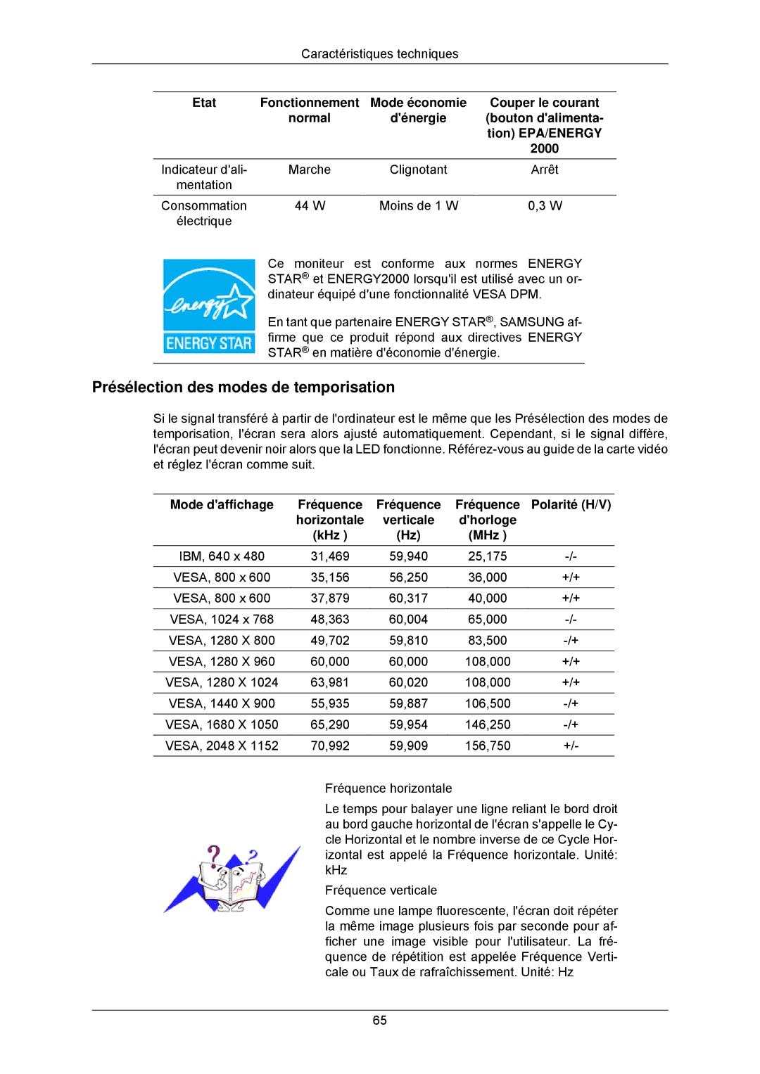 Samsung LS23MYZABCA/EN, LS23MYZABC/EDC manual Présélection des modes de temporisation 