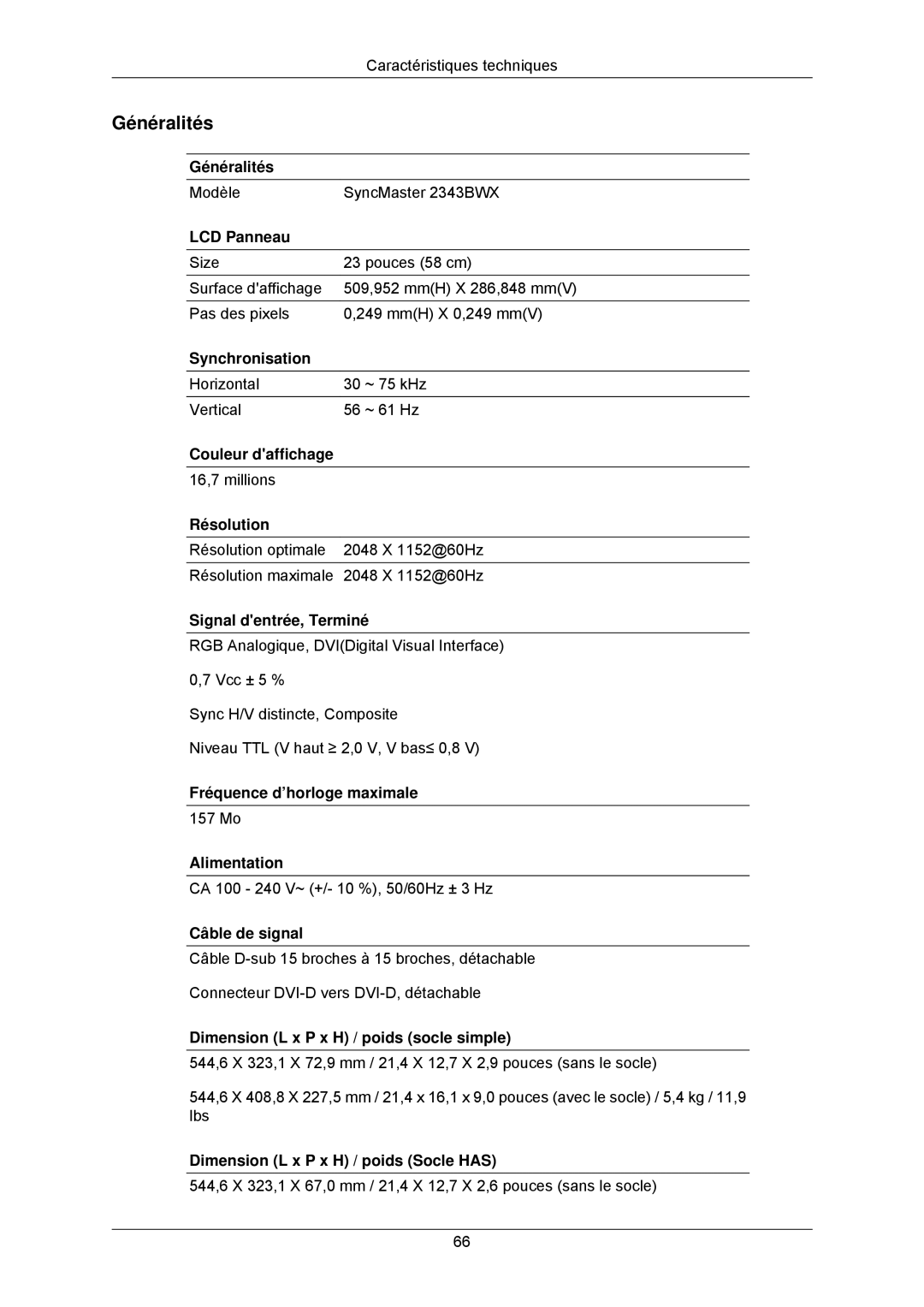 Samsung LS23MYZABC/EDC, LS23MYZABCA/EN manual Modèle SyncMaster 2343BWX 