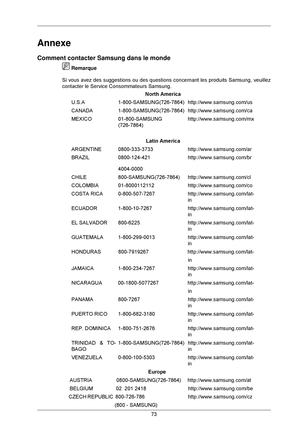 Samsung LS23MYZABCA/EN manual Annexe, Comment contacter Samsung dans le monde, North America, Latin America, Europe 