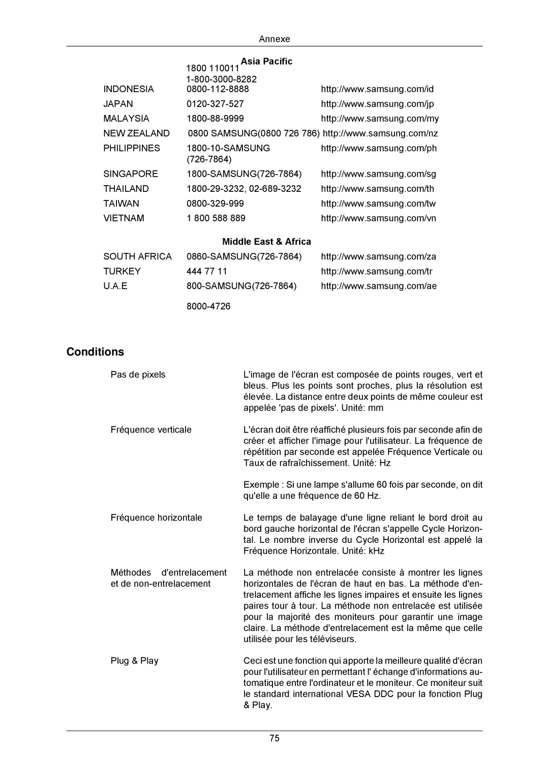 Samsung LS23MYZABCA/EN, LS23MYZABC/EDC manual Conditions, Middle East & Africa 