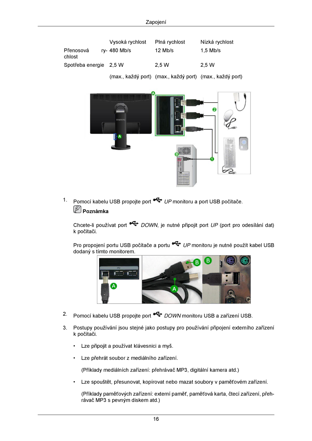 Samsung LS23MYZABCA/EN, LS23MYZABC/EDC manual Poznámka 