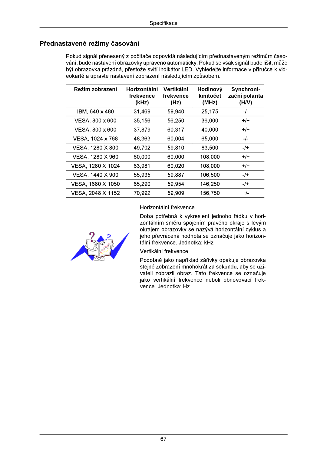 Samsung LS23MYZABC/EDC, LS23MYZABCA/EN manual Přednastavené režimy časování 