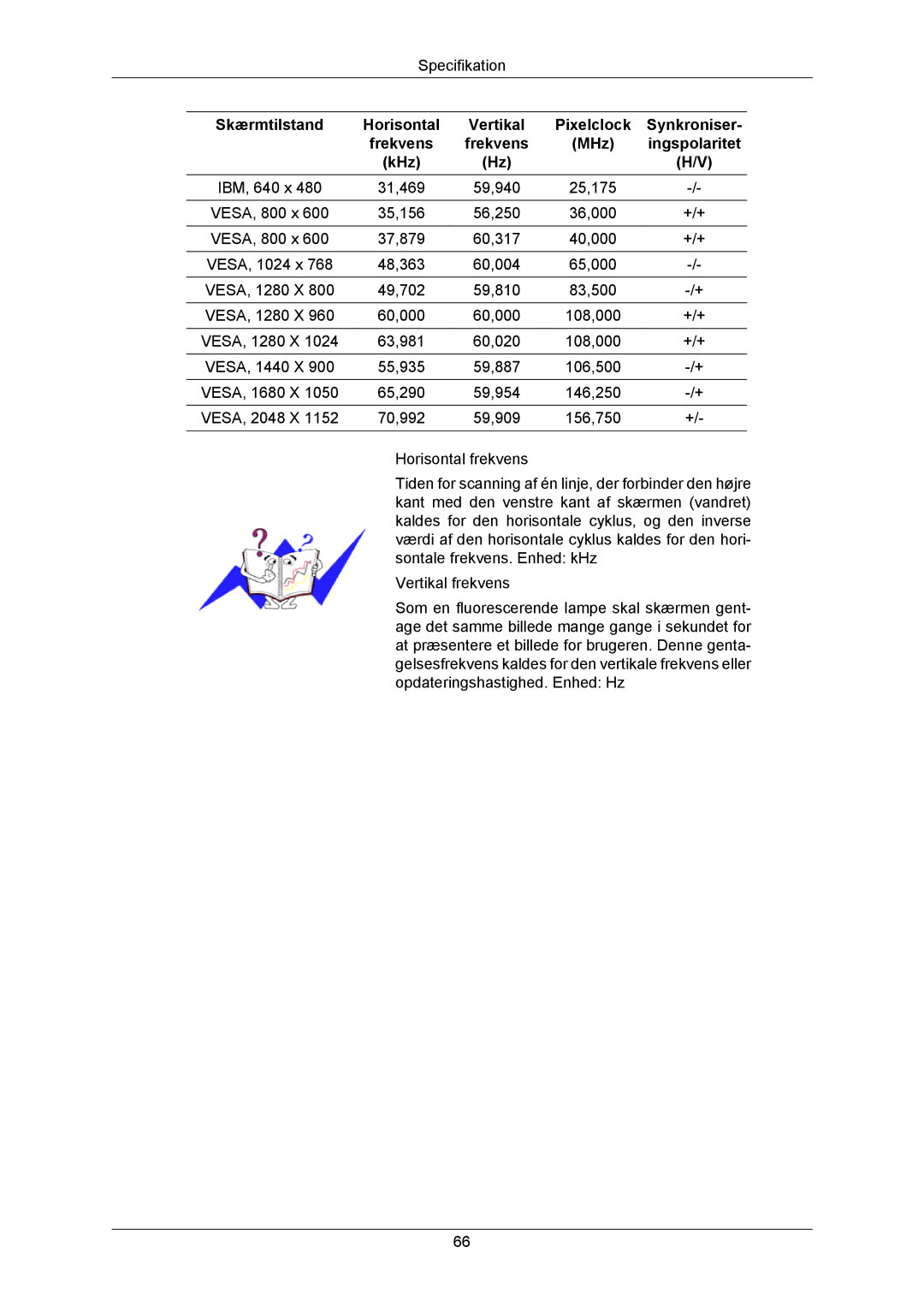 Samsung LS23MYZABCA/EN, LS23MYZABC/EDC manual Skærmtilstand Horisontal 