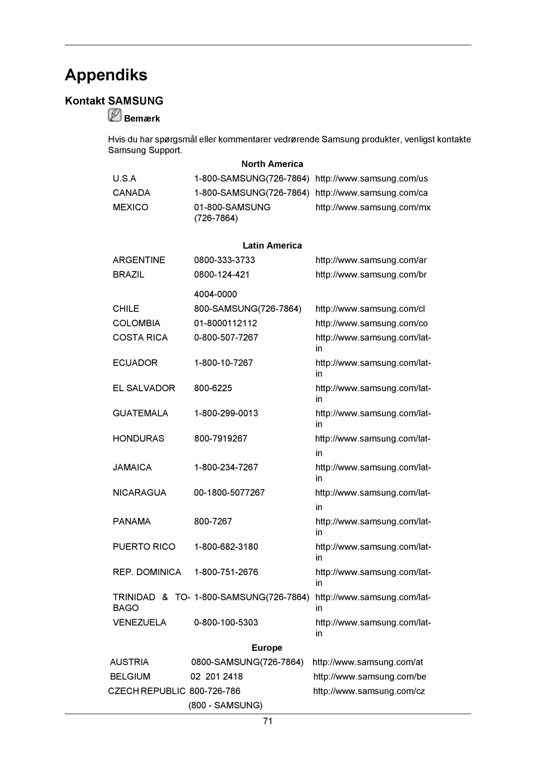 Samsung LS23MYZABC/EDC, LS23MYZABCA/EN manual Appendiks, Kontakt Samsung, North America, Latin America, Europe 