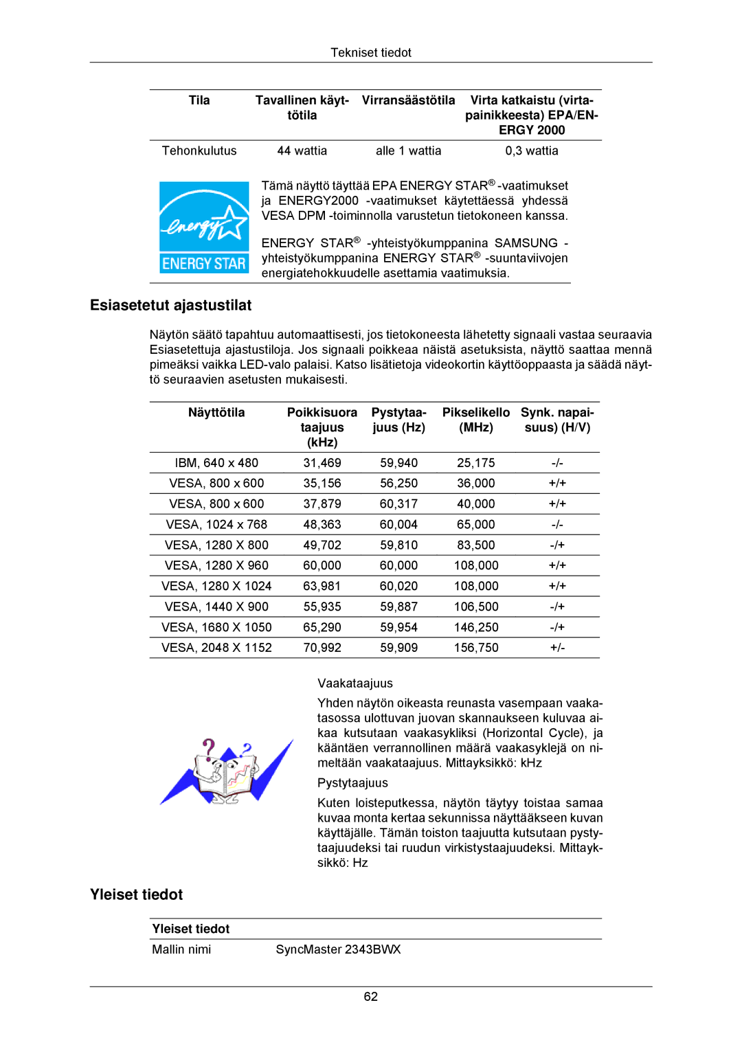 Samsung LS23MYZABCA/EN, LS23MYZABC/EDC manual Esiasetetut ajastustilat 