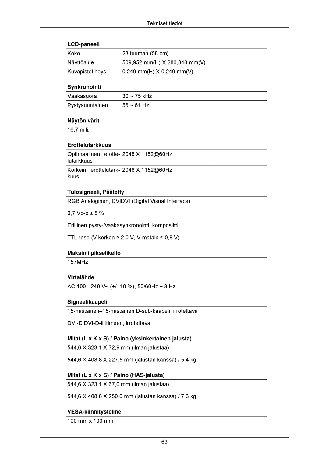 Samsung LS23MYZABC/EDC, LS23MYZABCA/EN manual Vaakasuora ~ 75 kHz Pystysuuntainen ~ 61 Hz 