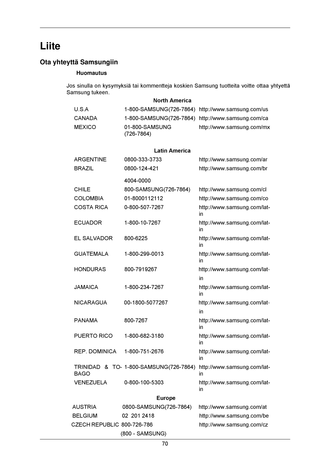 Samsung LS23MYZABCA/EN, LS23MYZABC/EDC manual Liite, Ota yhteyttä Samsungiin, North America, Latin America, Europe 