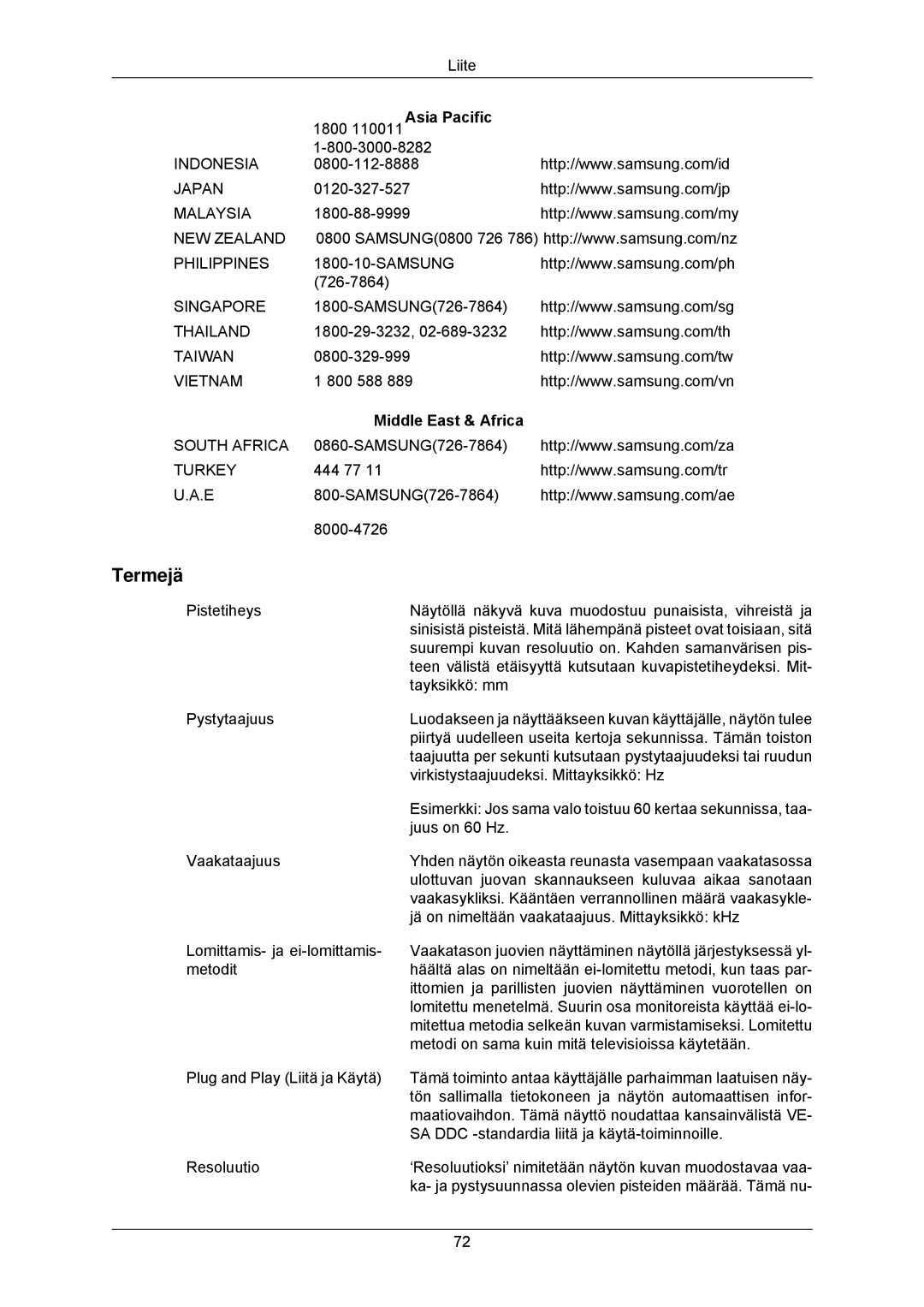 Samsung LS23MYZABCA/EN, LS23MYZABC/EDC manual Termejä, Middle East & Africa 