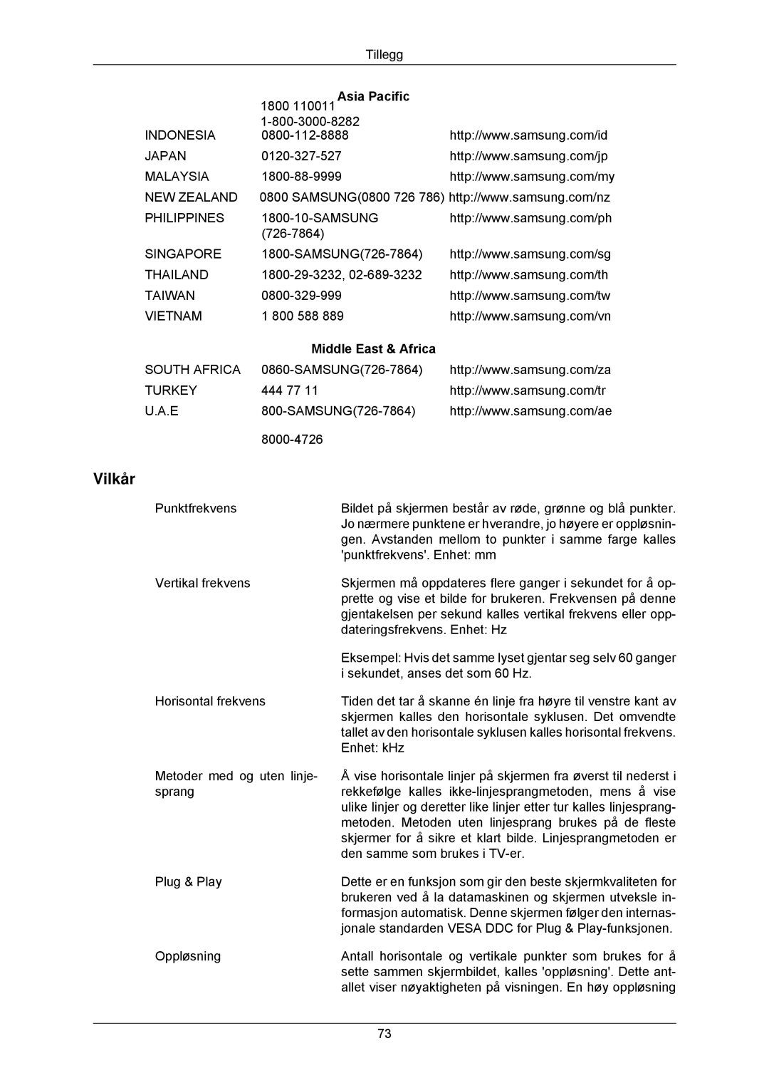 Samsung LS23MYZABC/EDC, LS23MYZABCA/EN manual Vilkår, Middle East & Africa 