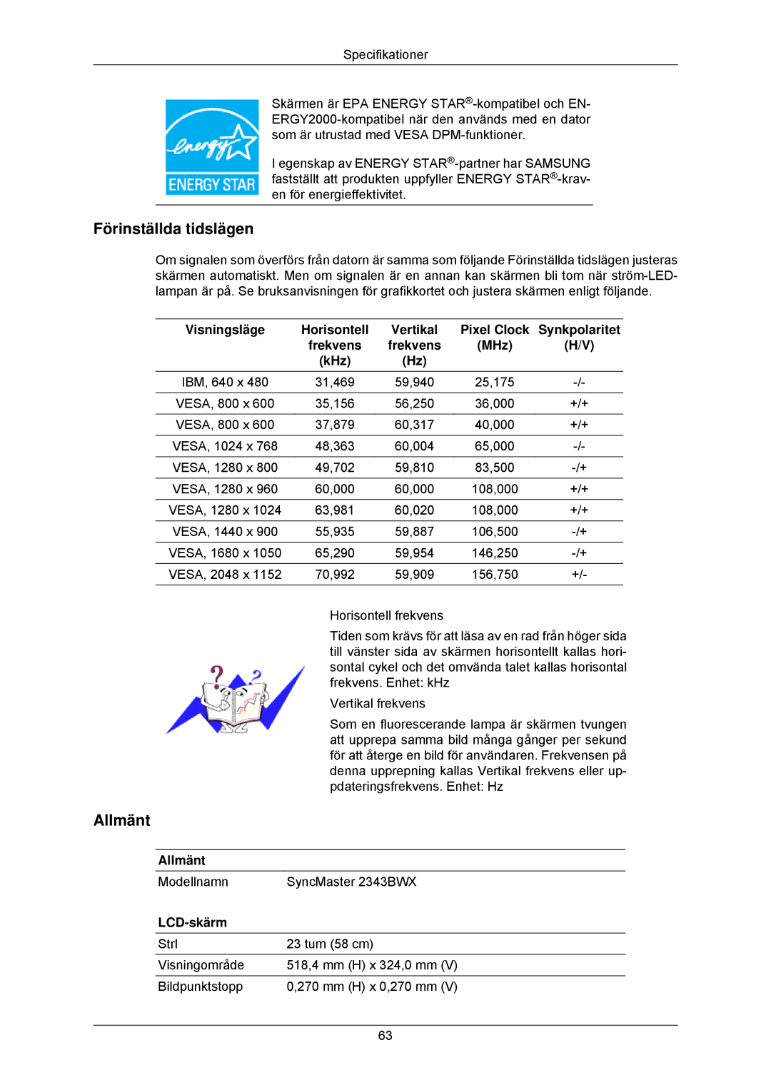 Samsung LS23MYZABC/EDC, LS23MYZABCA/EN Förinställda tidslägen, Visningsläge Horisontell, Synkpolaritet, Frekvens MHz KHz 