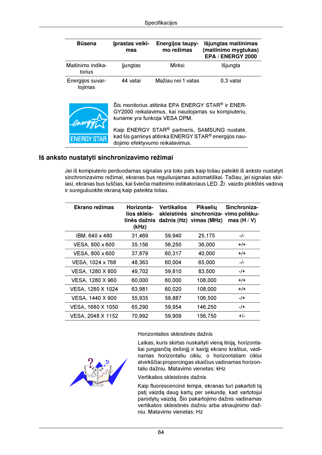 Samsung LS23MYZABCA/EN, LS23MYZABC/EDC Iš anksto nustatyti sinchronizavimo režimai, Maitinimo indika Įjungtas, Išjungta 