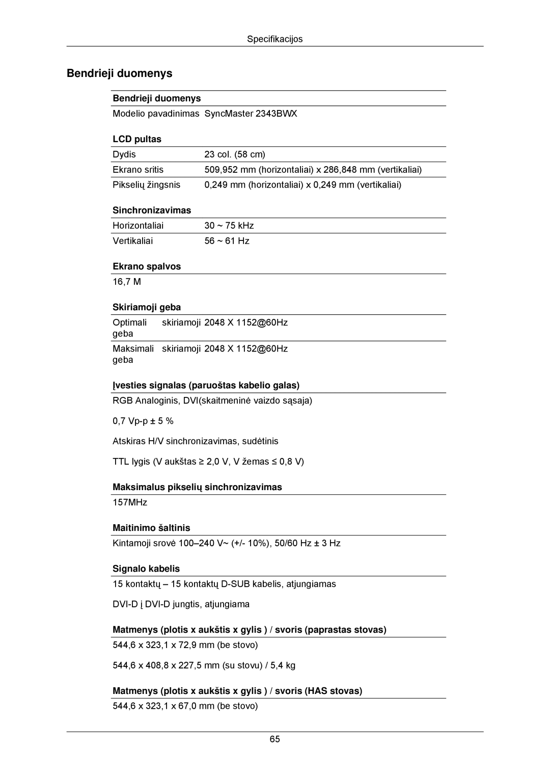 Samsung LS23MYZABC/EDC, LS23MYZABCA/EN manual Modelio pavadinimas SyncMaster 2343BWX 