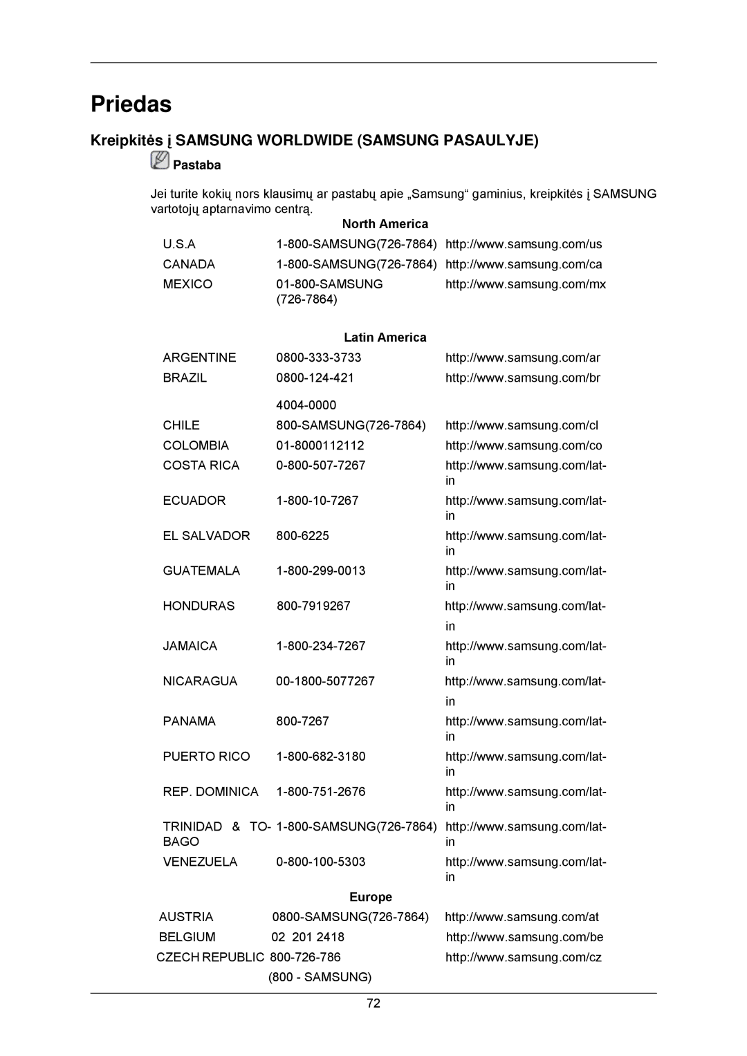 Samsung LS23MYZABCA/EN Priedas, Kreipkitės į Samsung Worldwide Samsung Pasaulyje, North America, Latin America, Europe 