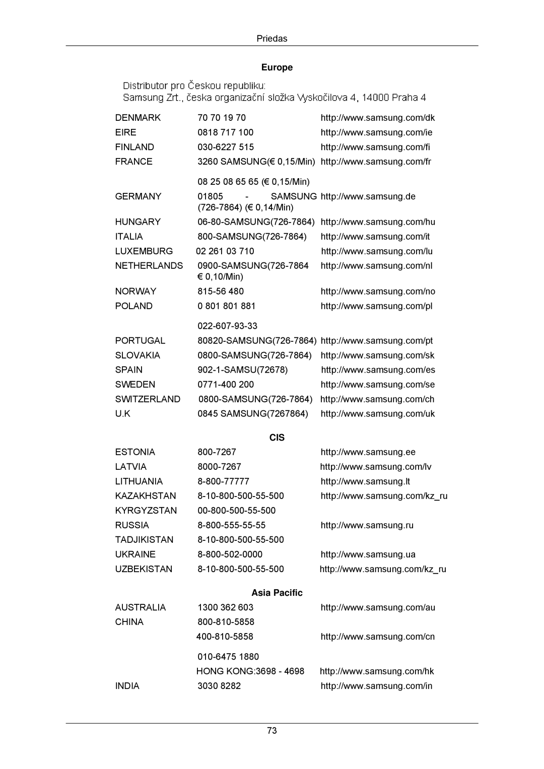 Samsung LS23MYZABC/EDC, LS23MYZABCA/EN manual Cis, Asia Pacific 