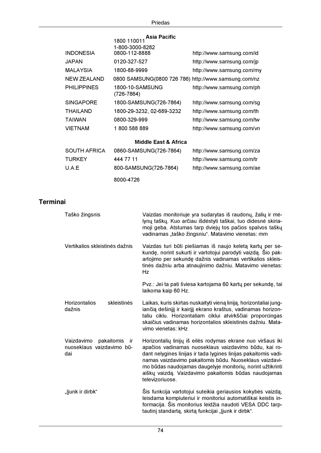 Samsung LS23MYZABCA/EN, LS23MYZABC/EDC manual Terminai, Middle East & Africa 