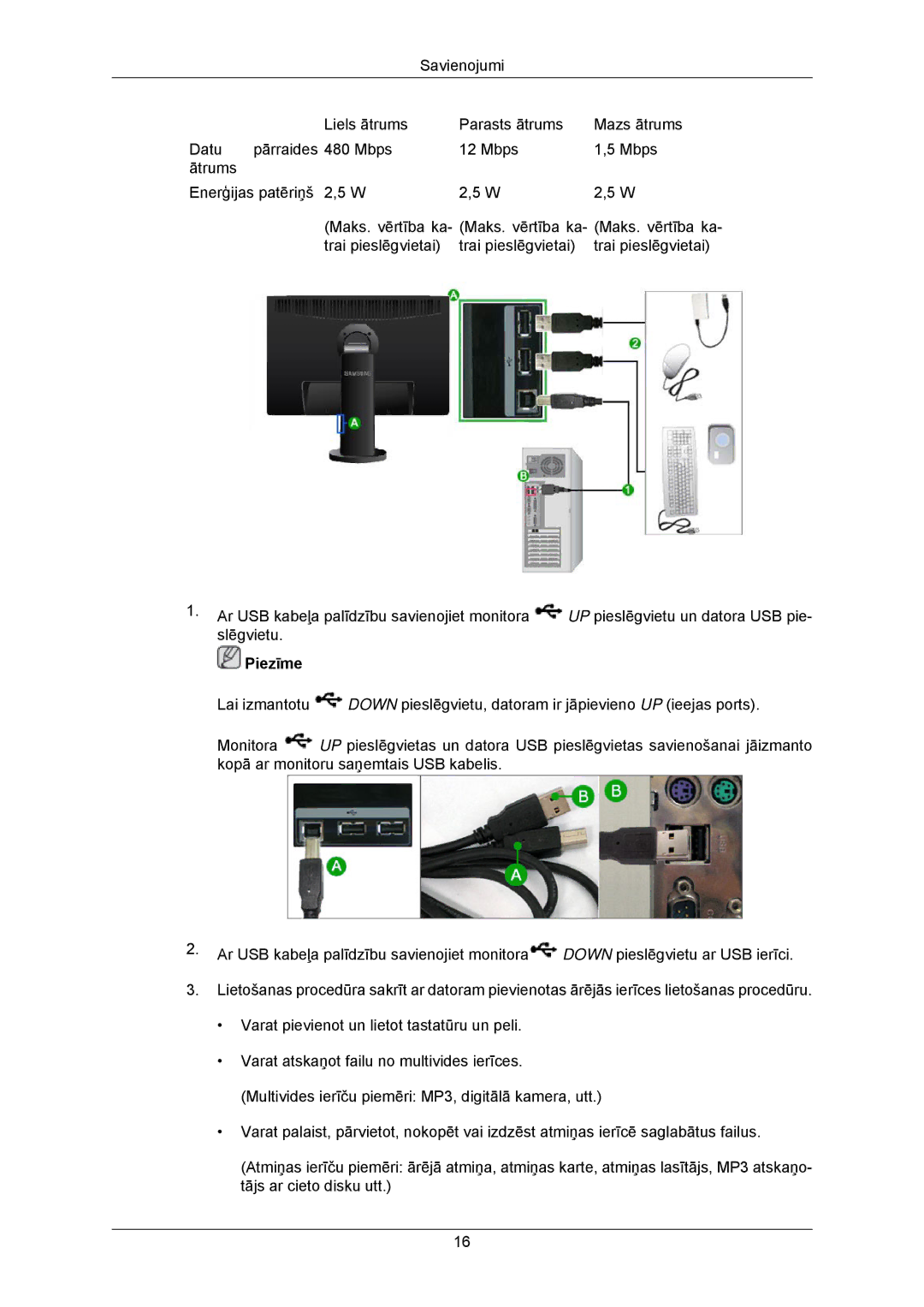 Samsung LS23MYZABCA/EN, LS23MYZABC/EDC manual Piezīme 