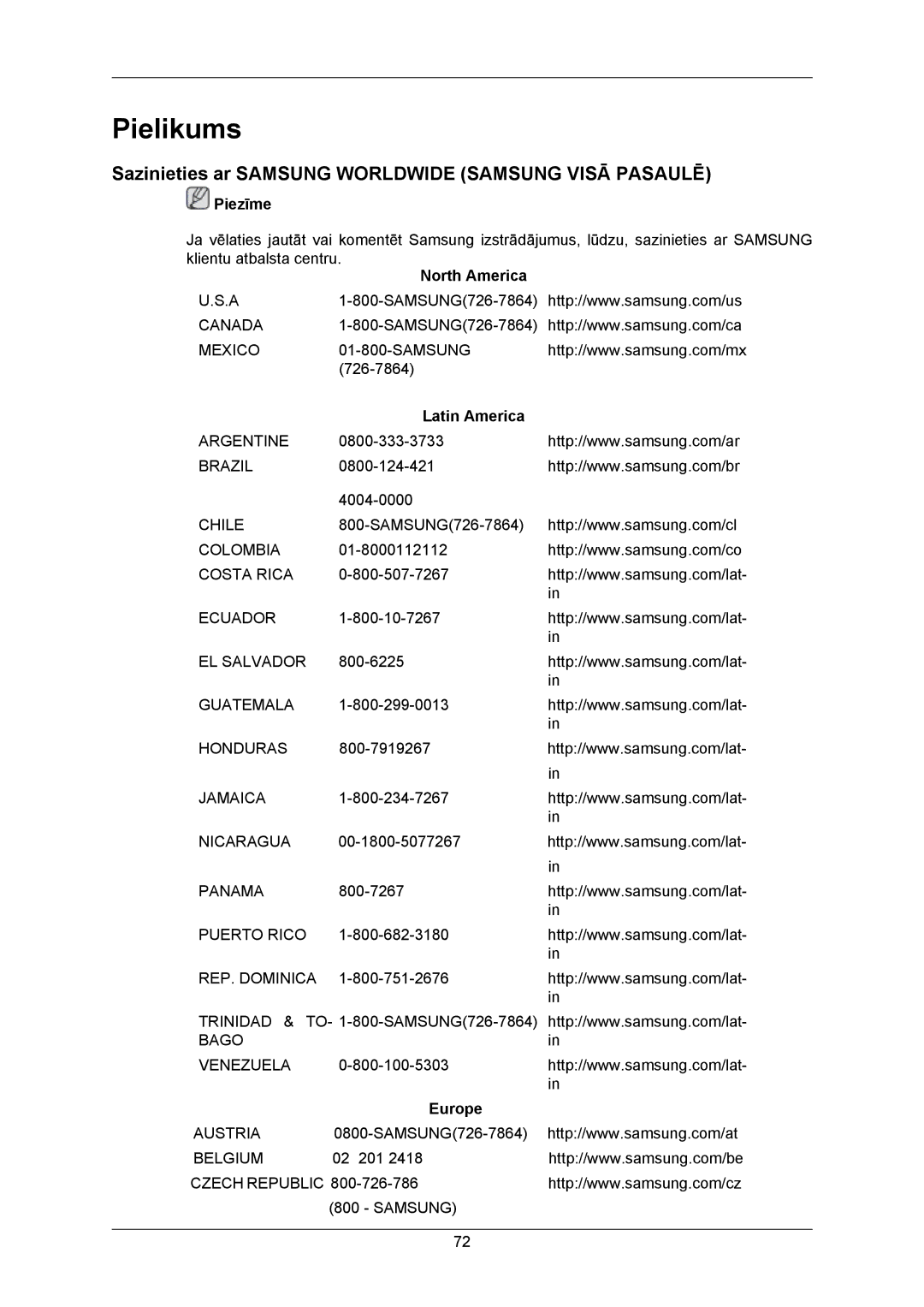 Samsung LS23MYZABC/EDC Pielikums, Sazinieties ar Samsung Worldwide Samsung Visā Pasaulē, North America, Latin America 