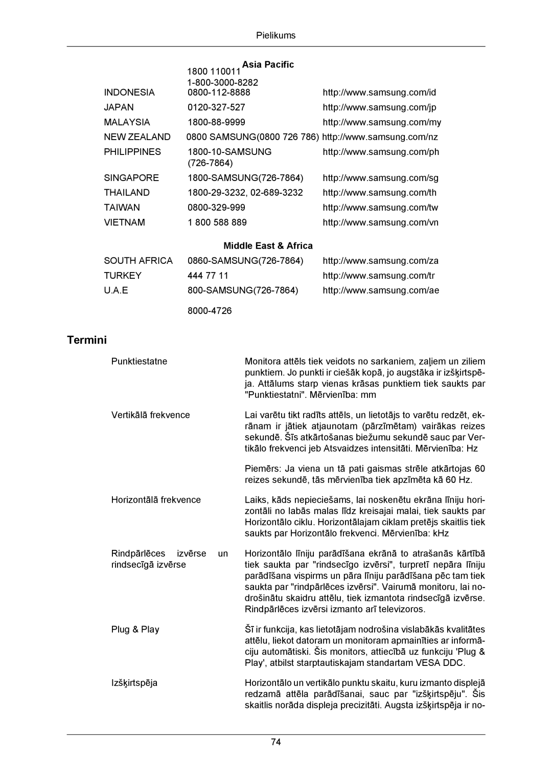 Samsung LS23MYZABC/EDC, LS23MYZABCA/EN manual Termini, Middle East & Africa 