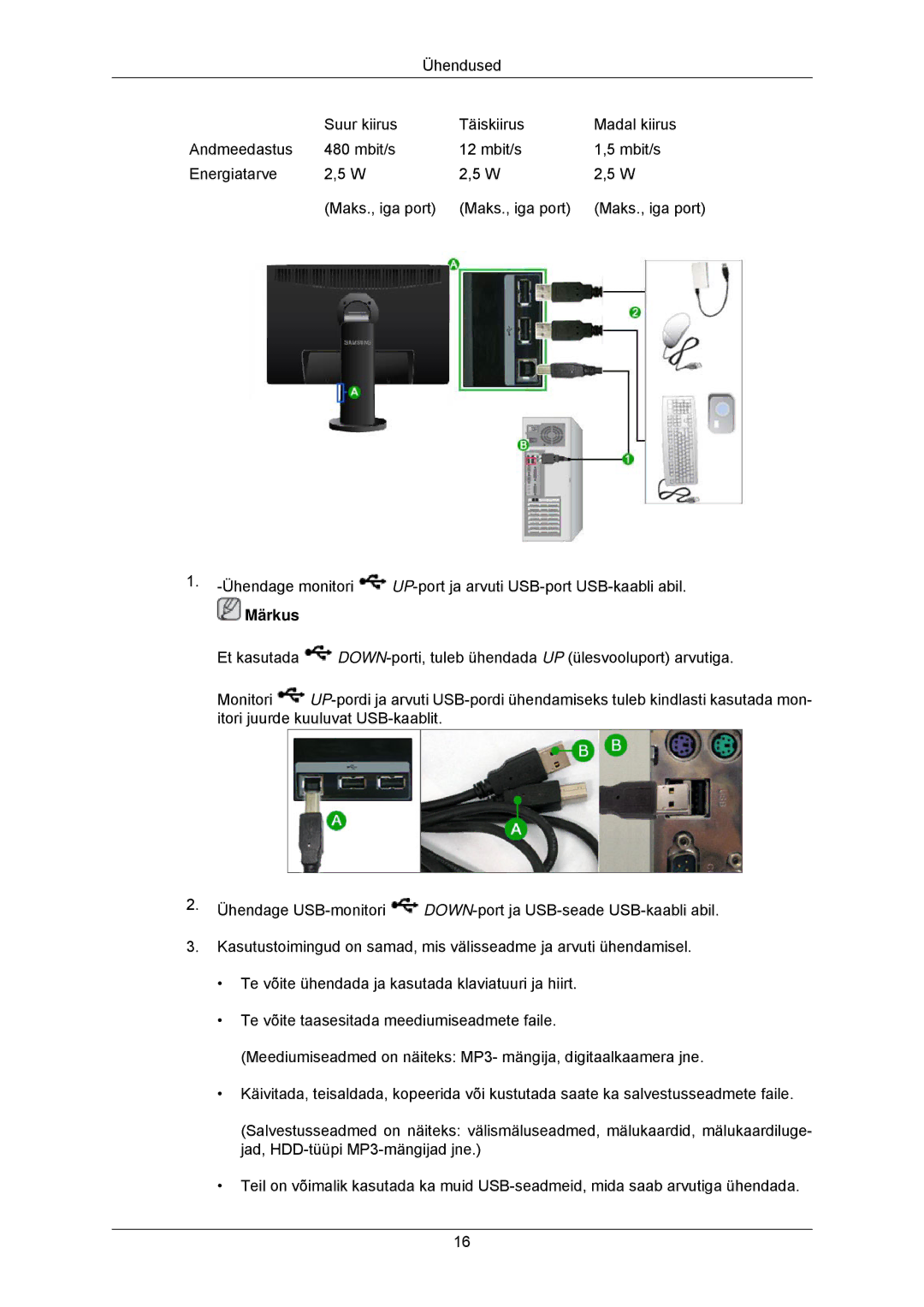 Samsung LS23MYZABCA/EN, LS23MYZABC/EDC manual Märkus 