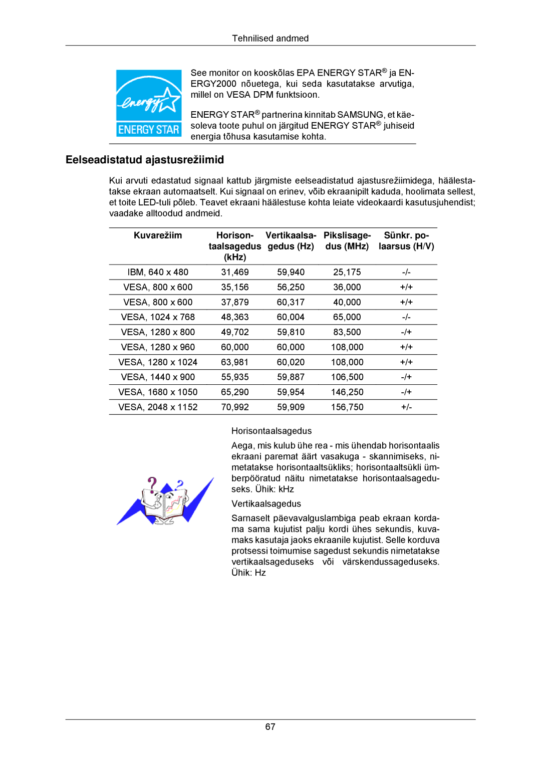 Samsung LS23MYZABC/EDC, LS23MYZABCA/EN manual Eelseadistatud ajastusrežiimid 