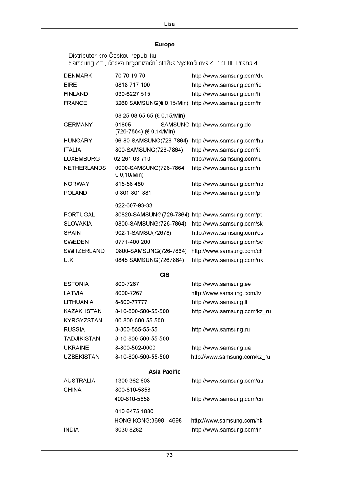 Samsung LS23MYZABC/EDC, LS23MYZABCA/EN manual Cis, Asia Pacific 