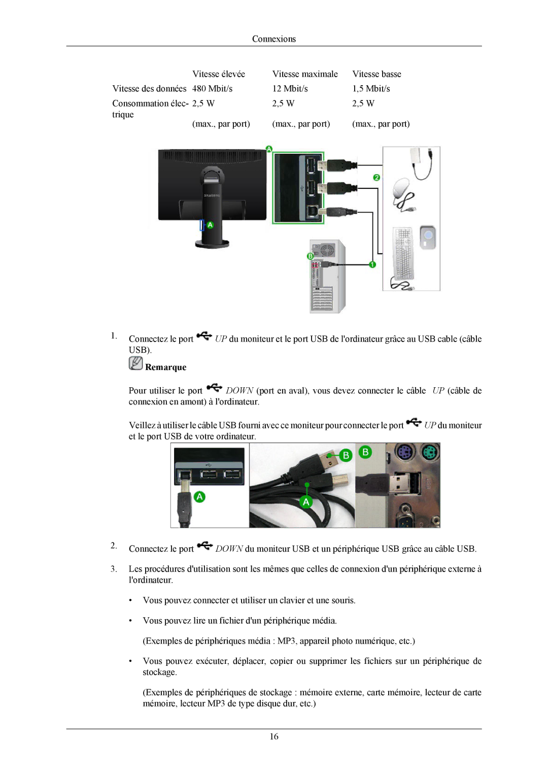 Samsung LS24MYKABCA/EN, LS23MYZABC/EDC, LS24MYKABC/EDC, LS23MYZABCA/EN manual Remarque 