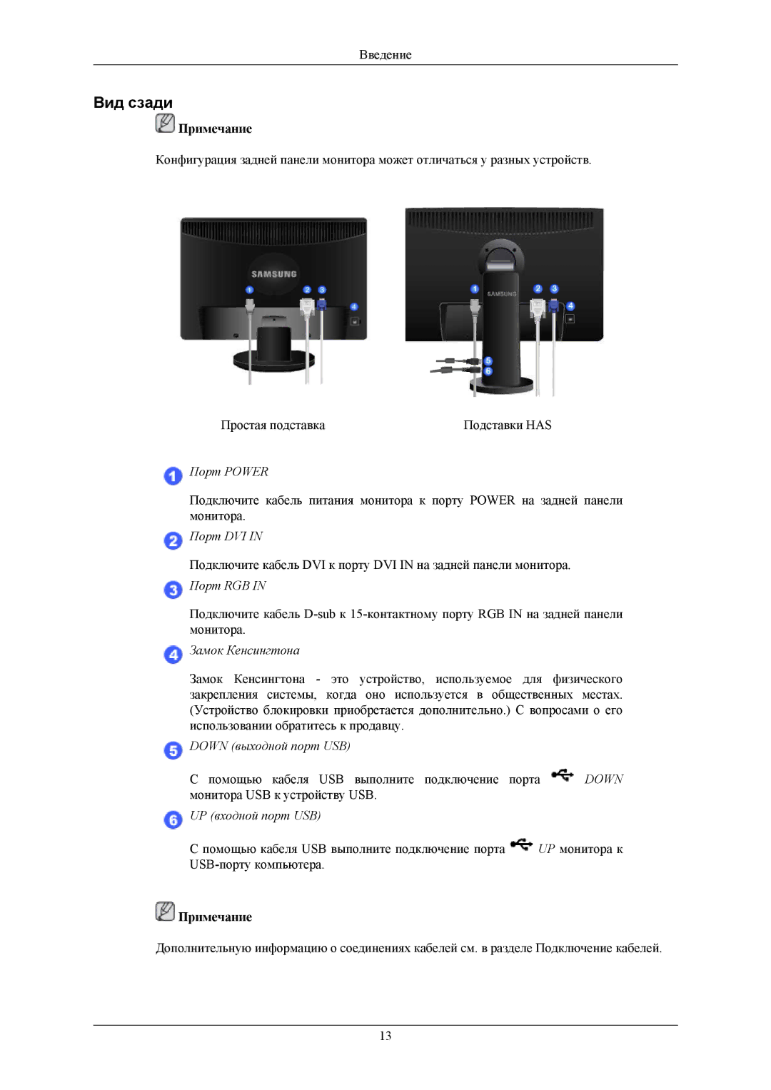 Samsung LS24MYKABCA/EN, LS23MYZABC/EDC, LS24MYKABC/EDC, LS23MYZABCA/EN, LS24MYKABC/CI manual Вид сзади, Замок Кенсингтона 