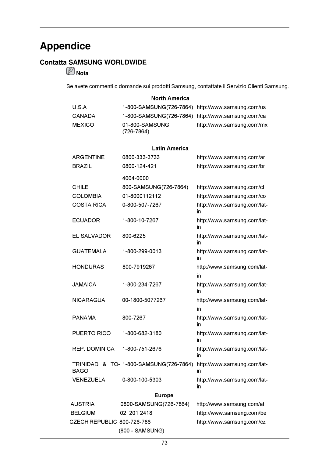 Samsung LS23MYZABC/EDC manual Appendice, Contatta Samsung Worldwide, North America, Latin America, Europe 