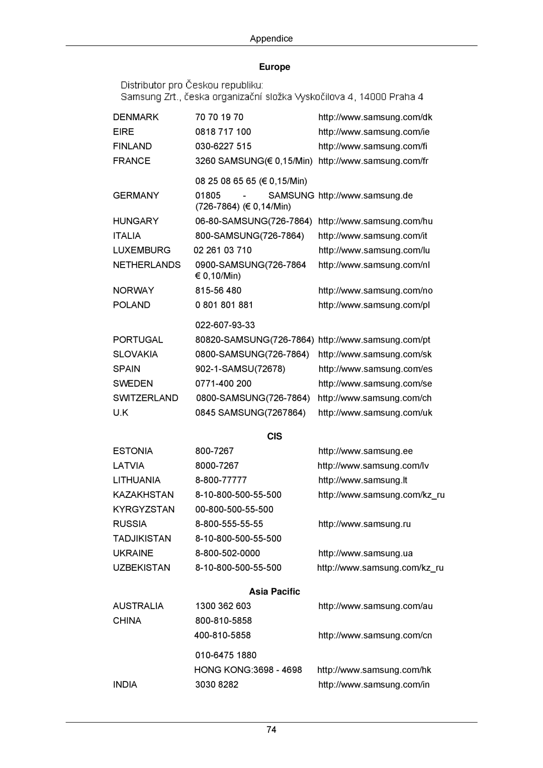 Samsung LS23MYZABC/EDC manual Cis, Asia Pacific 