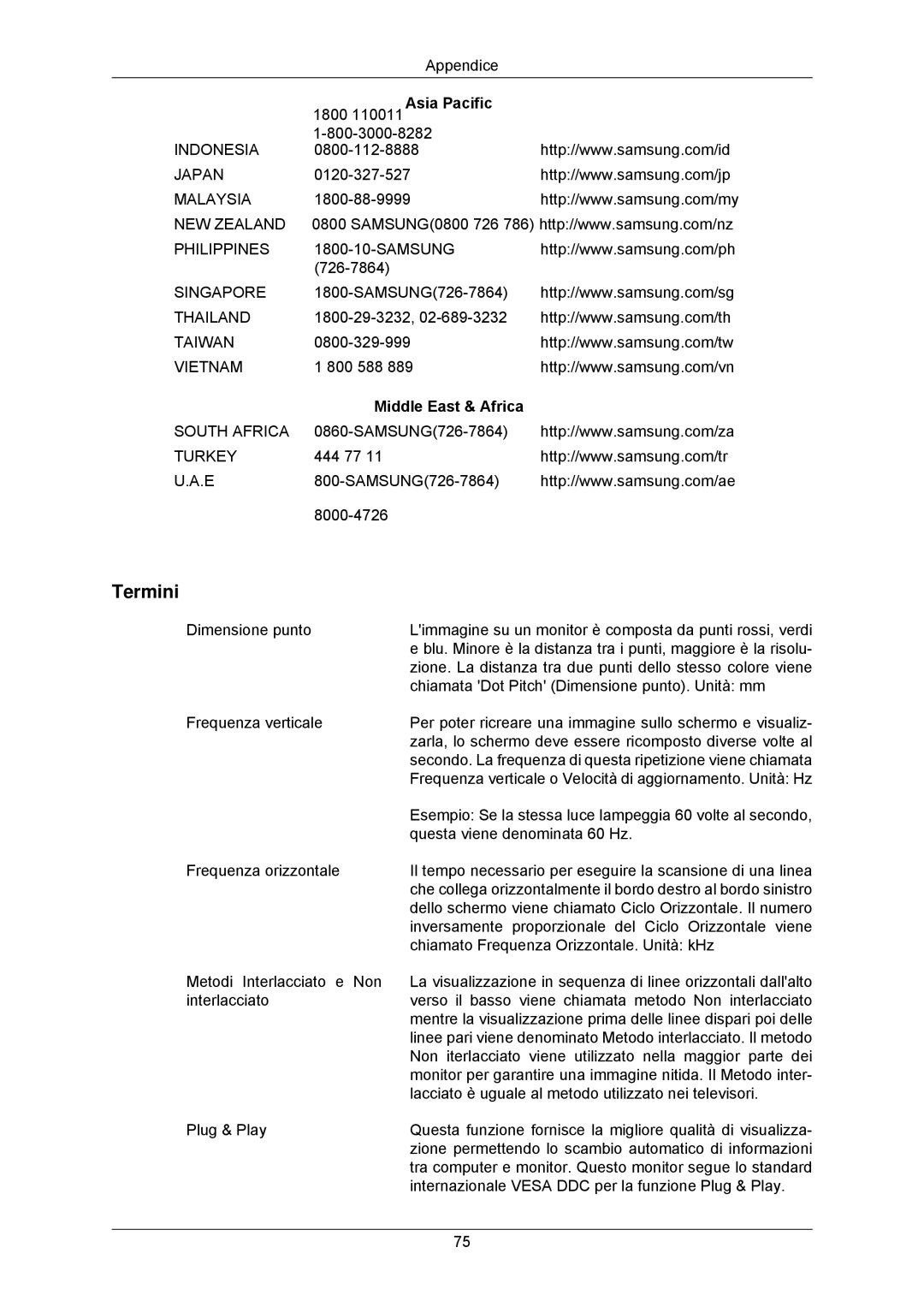 Samsung LS23MYZABC/EDC manual Termini, Middle East & Africa 