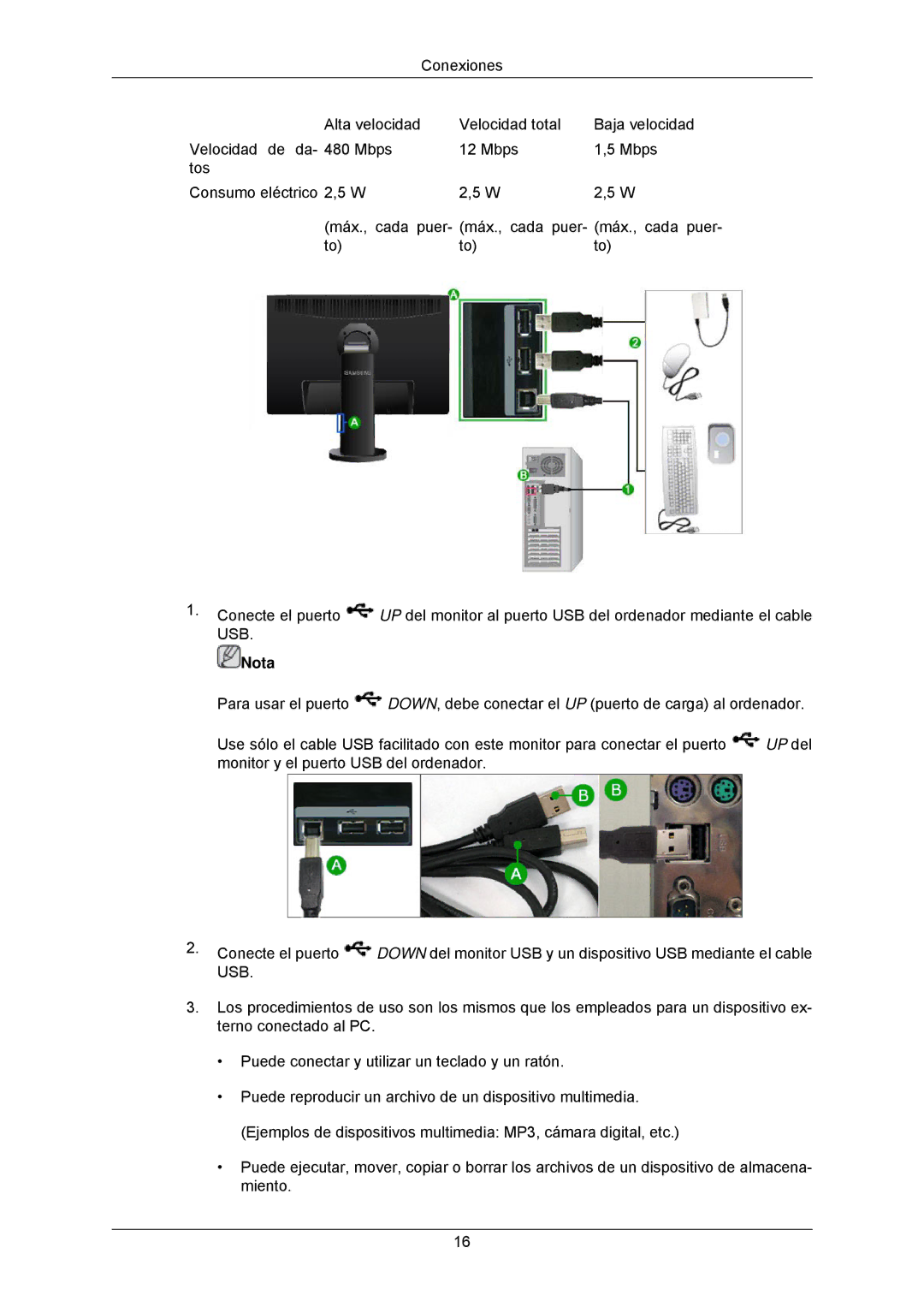 Samsung LS23MYZABC/EDC manual Nota 