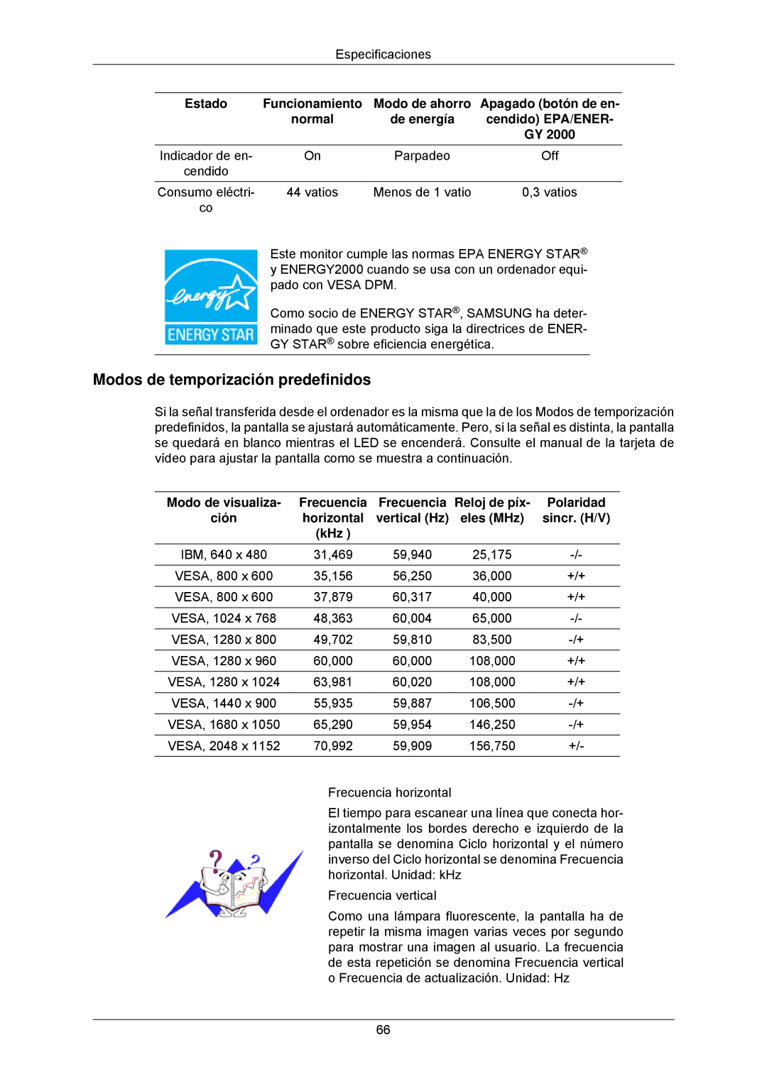 Samsung LS23MYZABC/EDC manual Modos de temporización predefinidos 