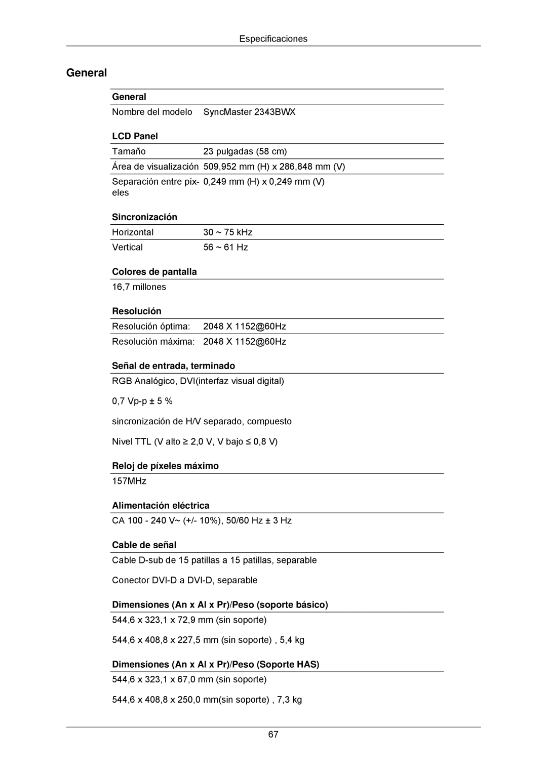 Samsung LS23MYZABC/EDC manual Nombre del modelo SyncMaster 2343BWX 