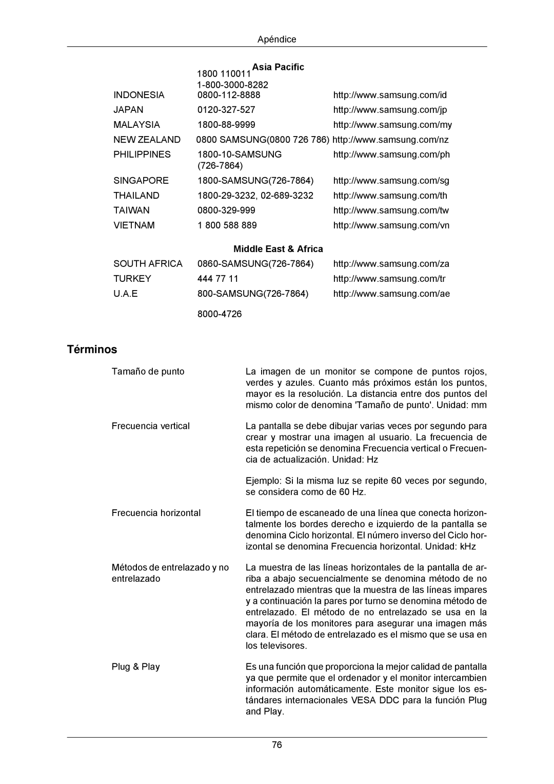 Samsung LS23MYZABC/EDC manual Términos, Middle East & Africa 